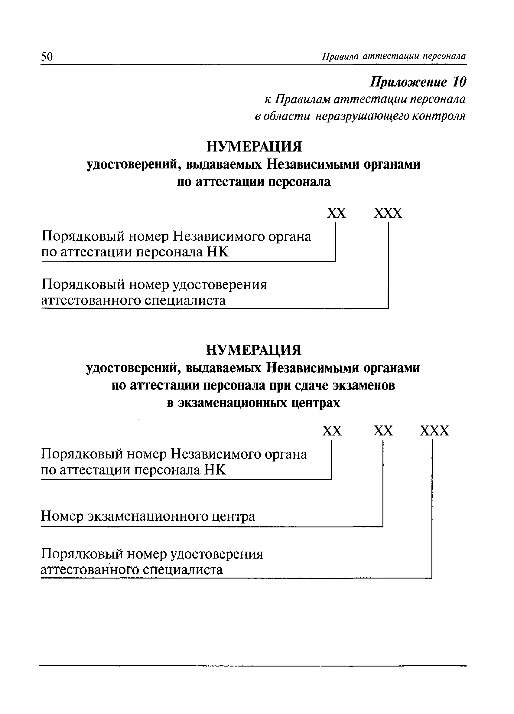 ПБ 03-440-02