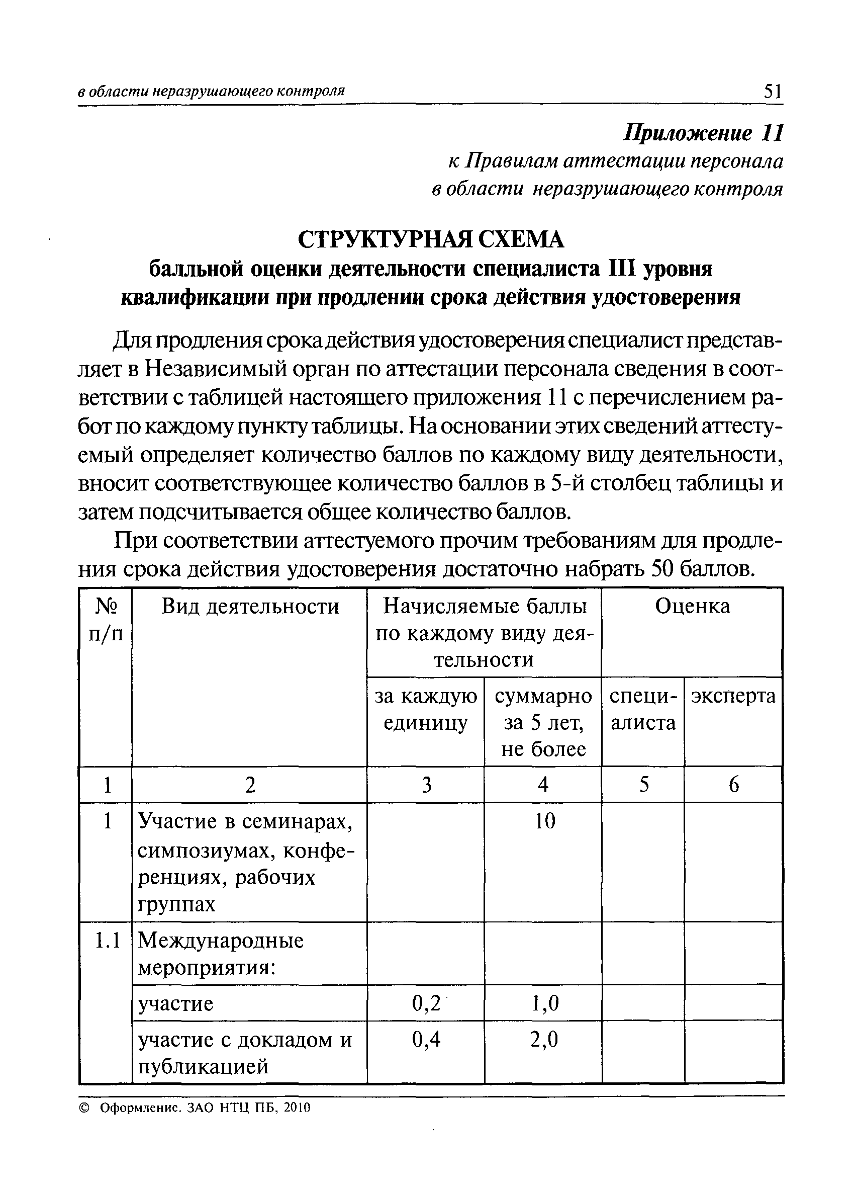 ПБ 03-440-02