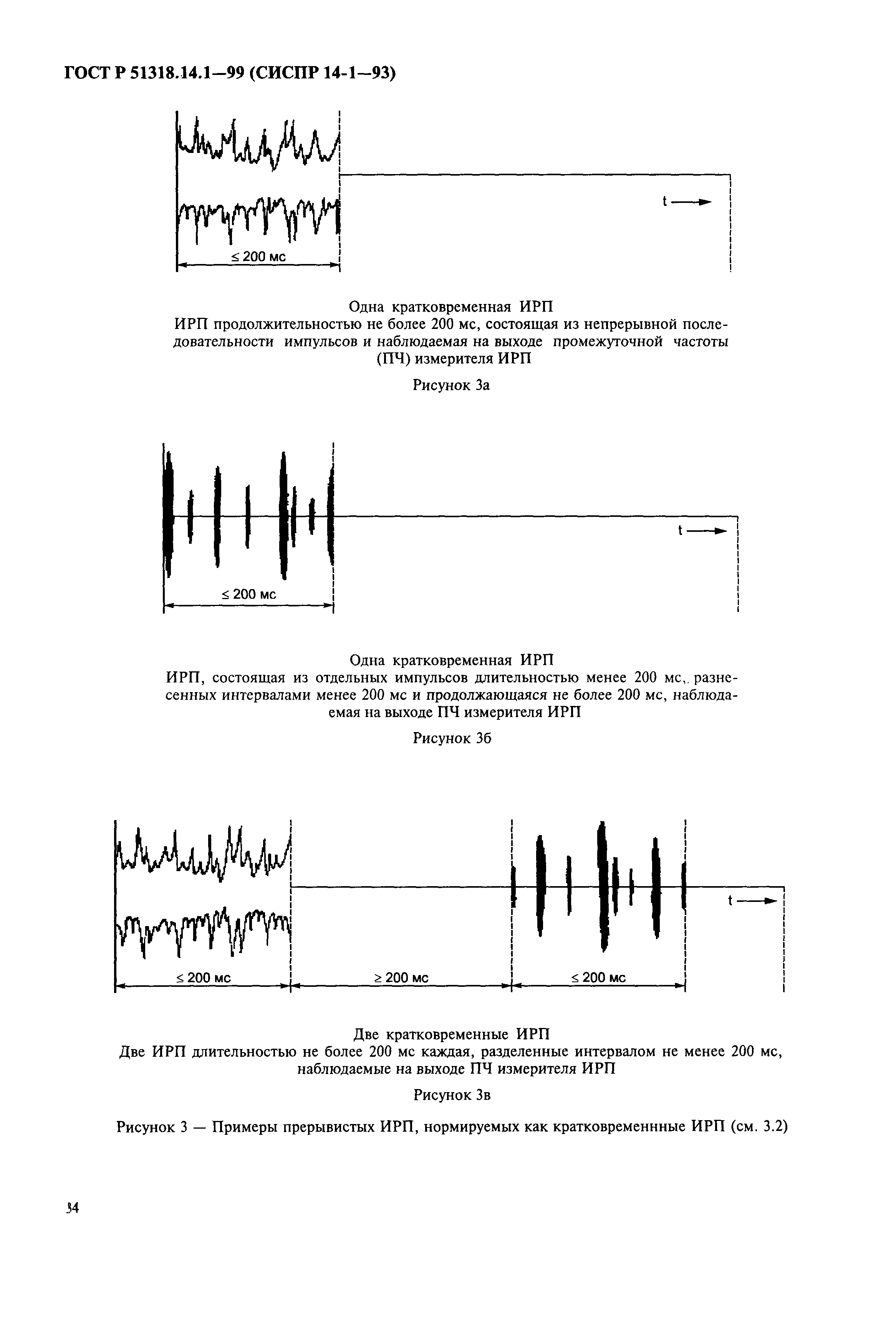 ГОСТ Р 51318.14.1-99