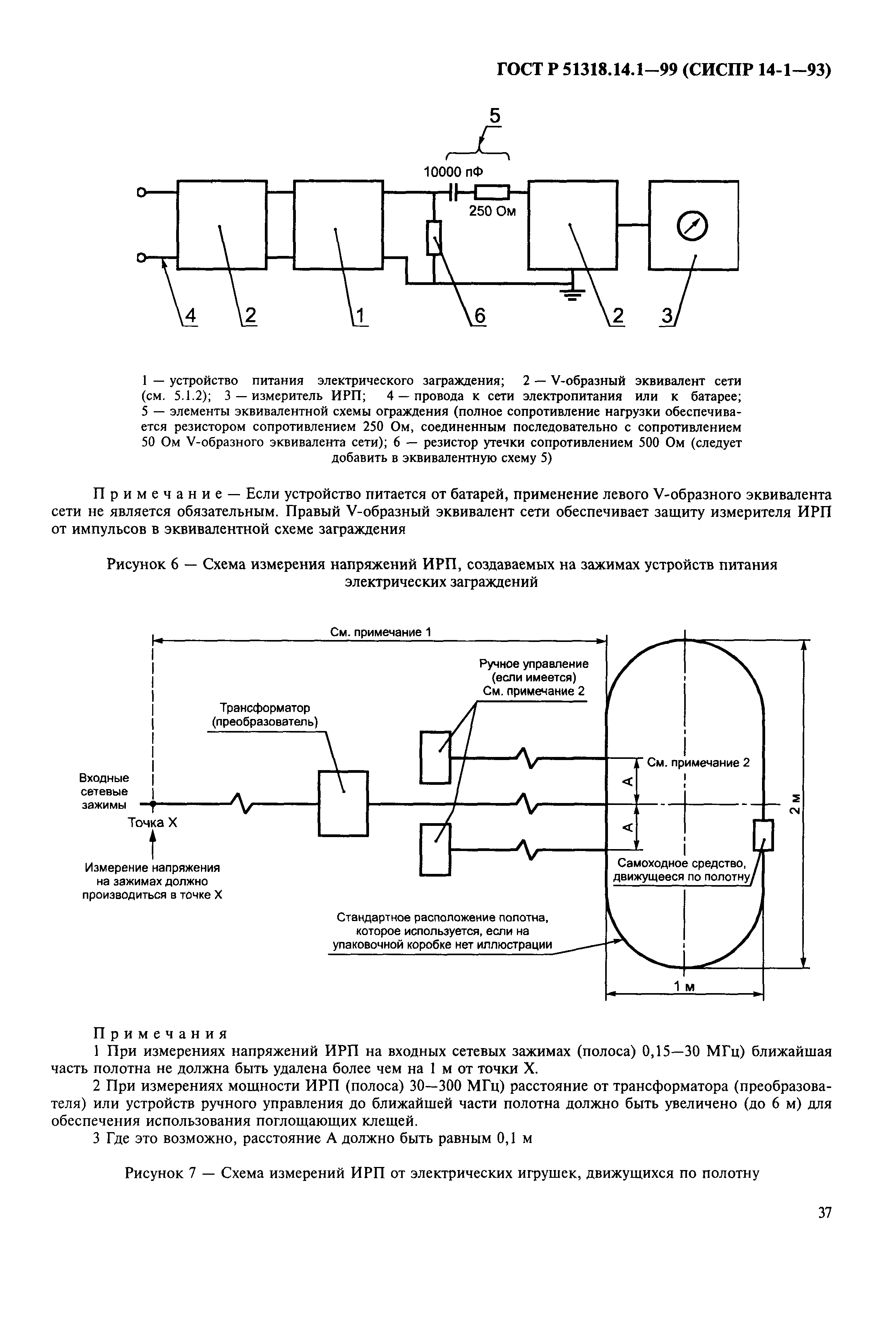 ГОСТ Р 51318.14.1-99