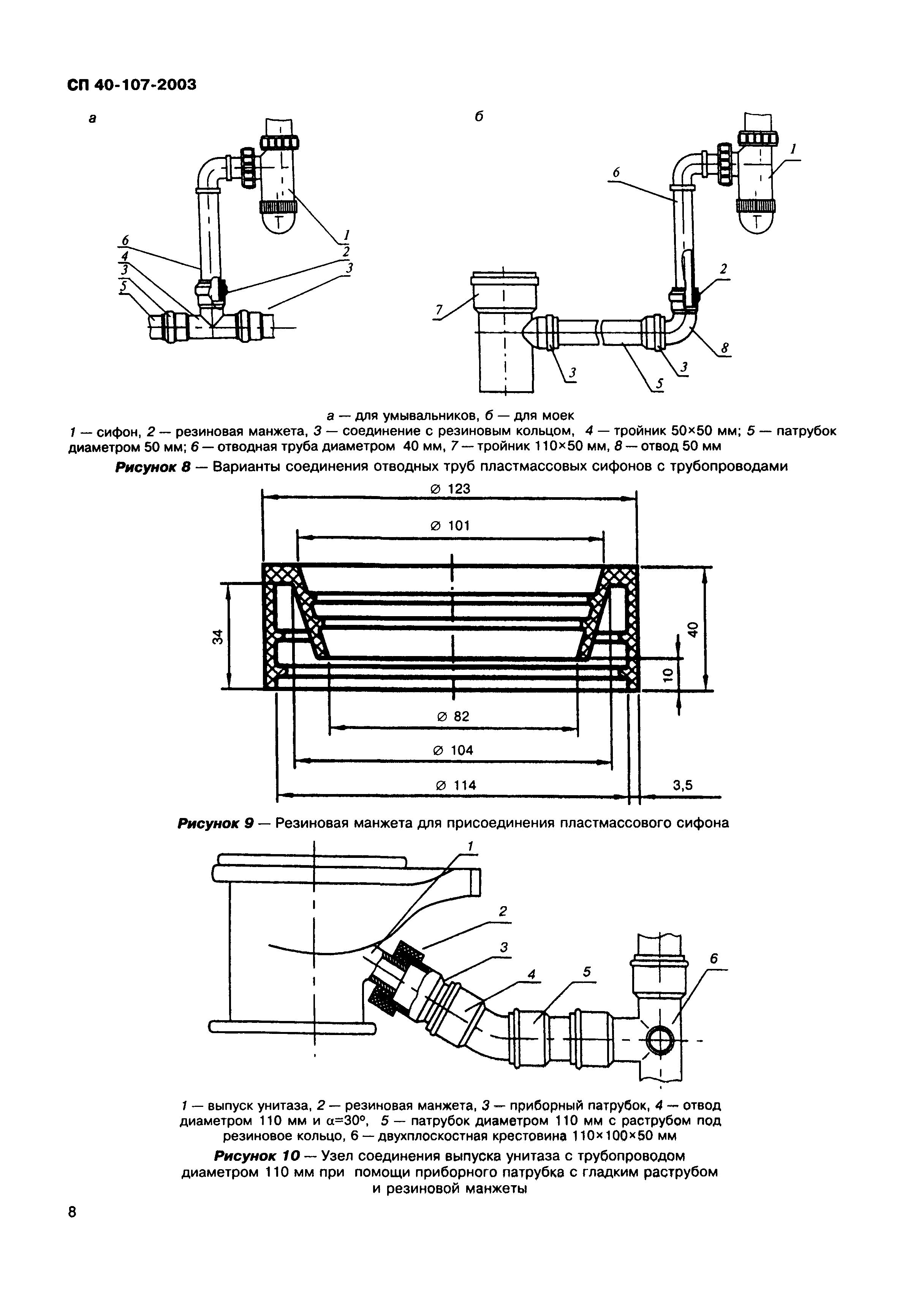 СП 40-107-2003