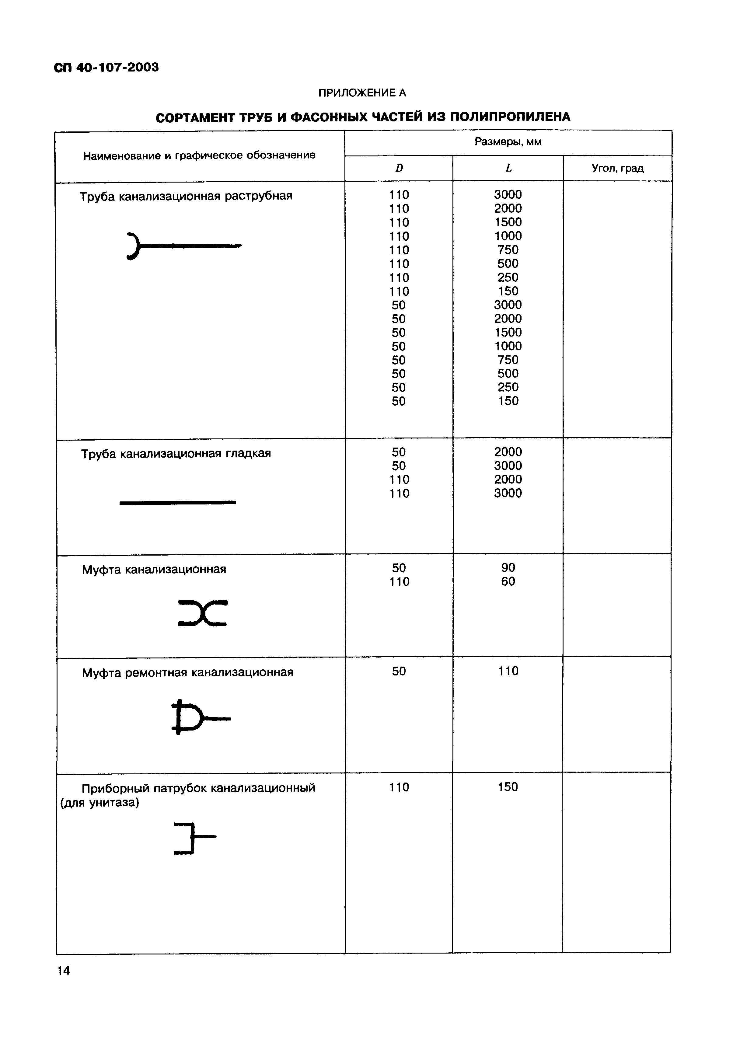 СП 40-107-2003