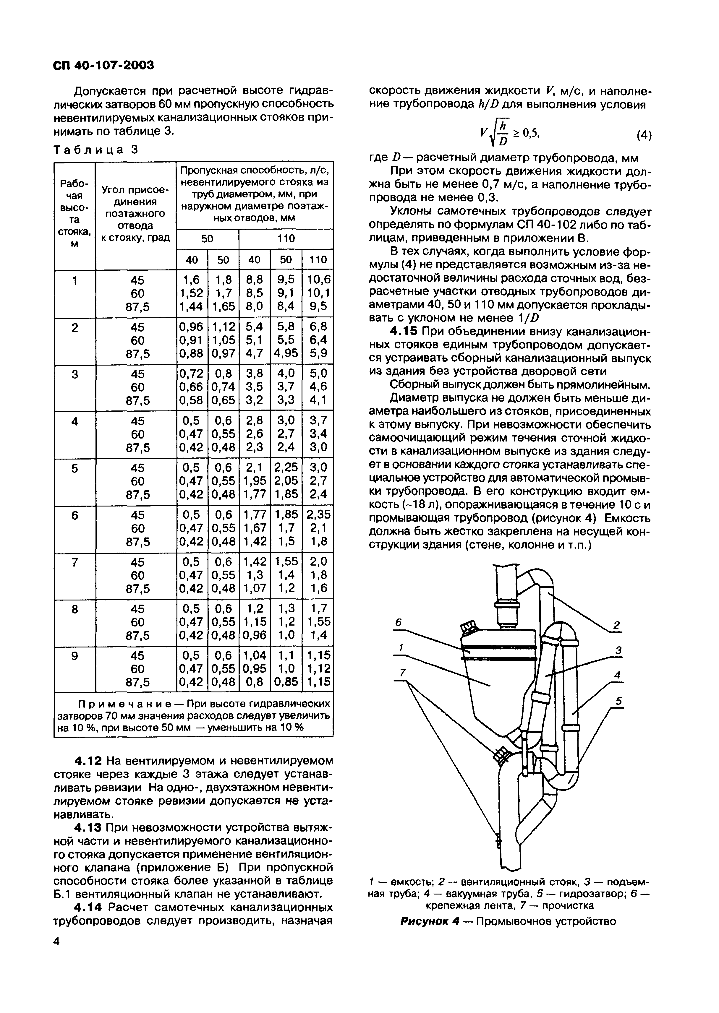 СП 40-107-2003