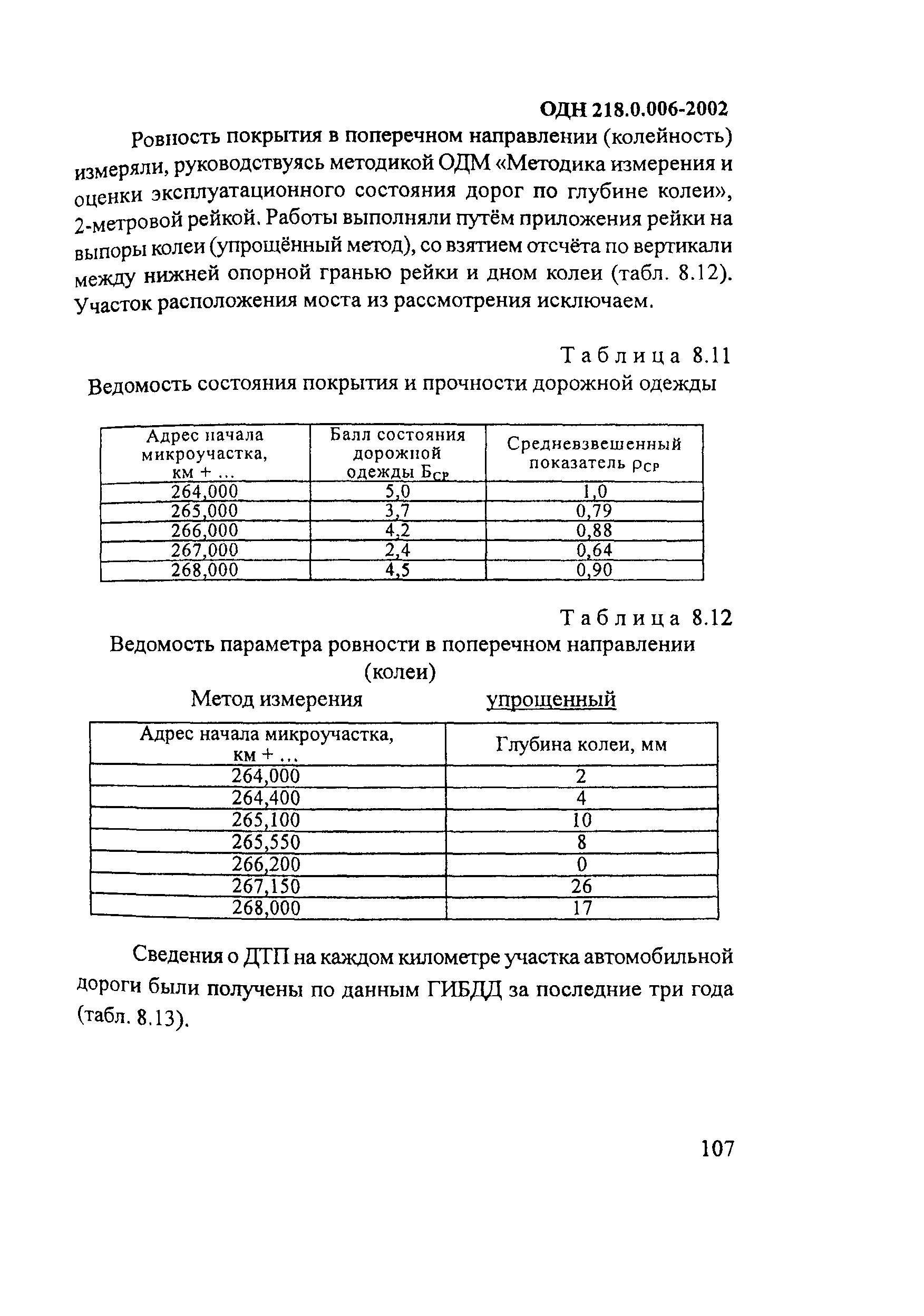 ОДН 218.0.006-2002