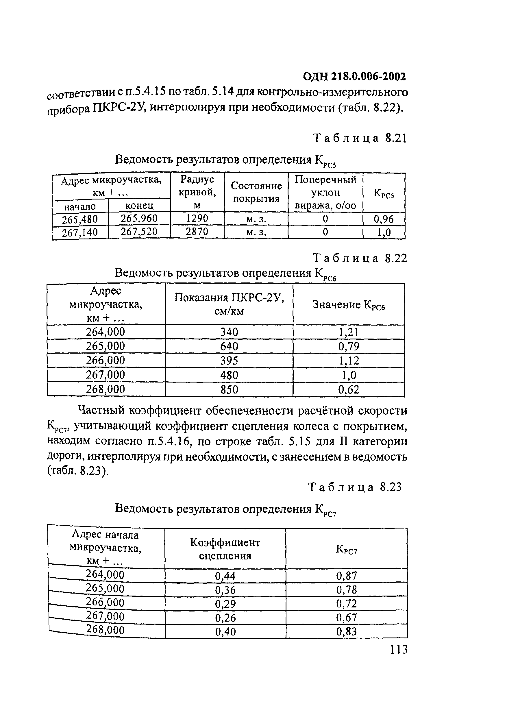 ОДН 218.0.006-2002