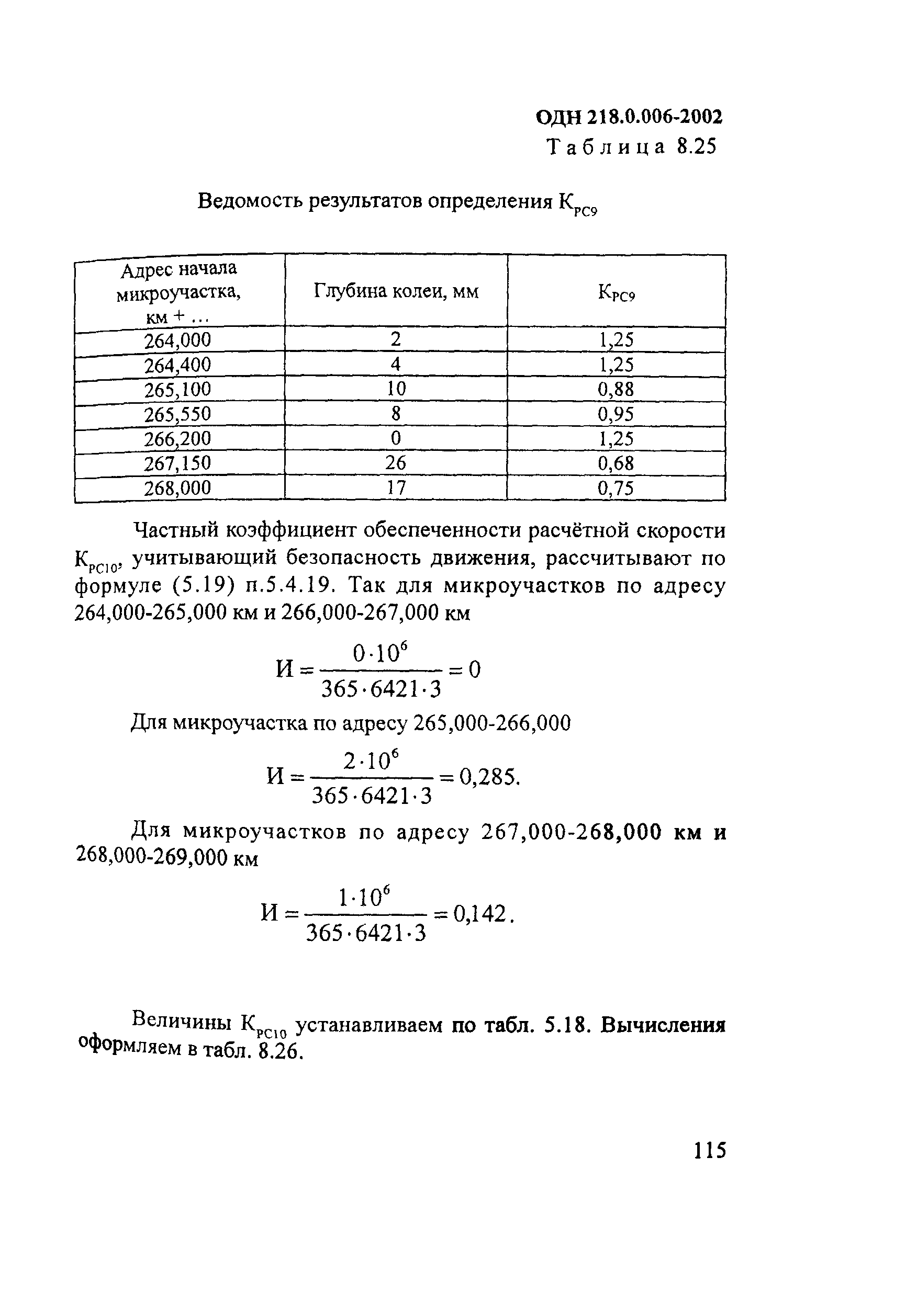 ОДН 218.0.006-2002