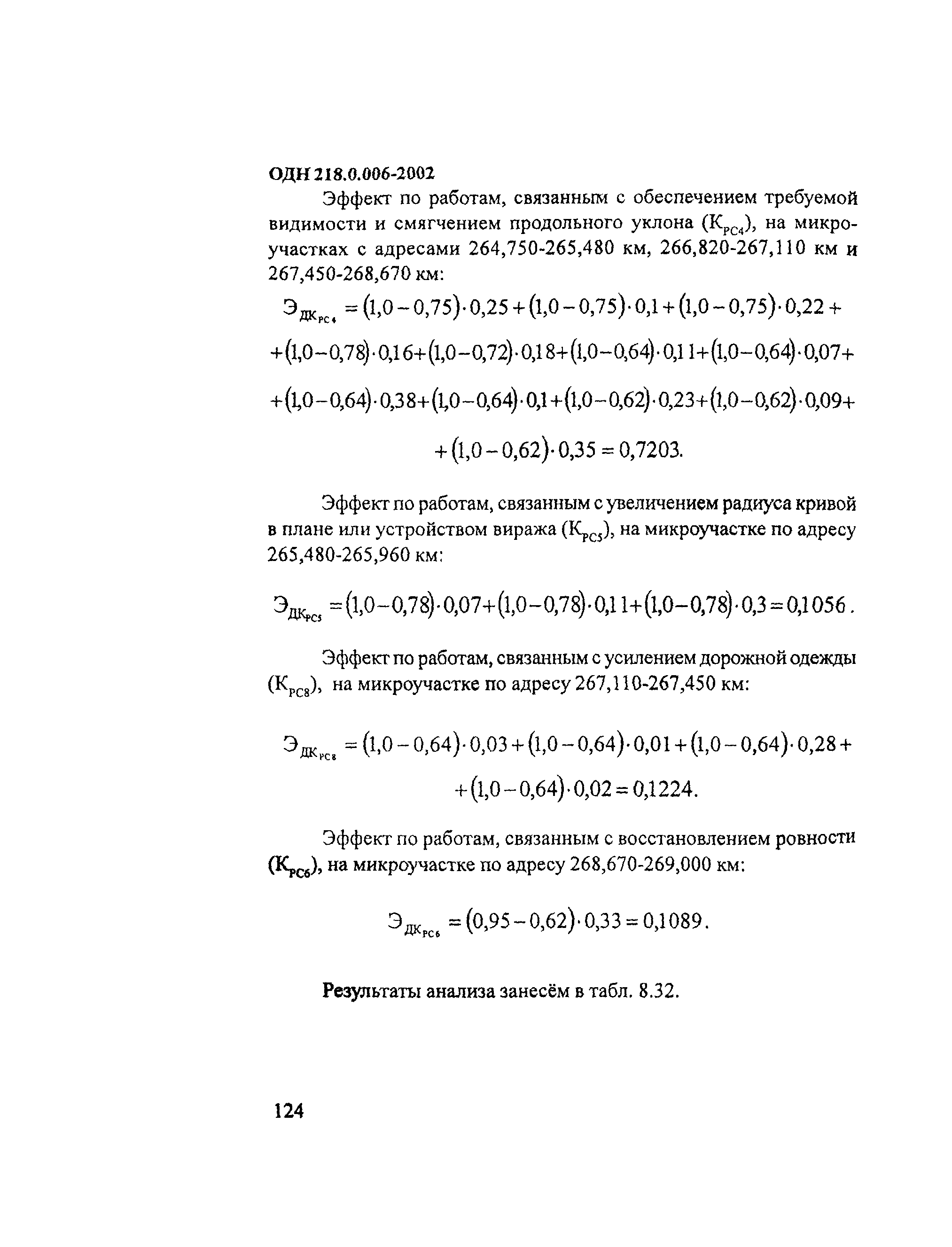 ОДН 218.0.006-2002