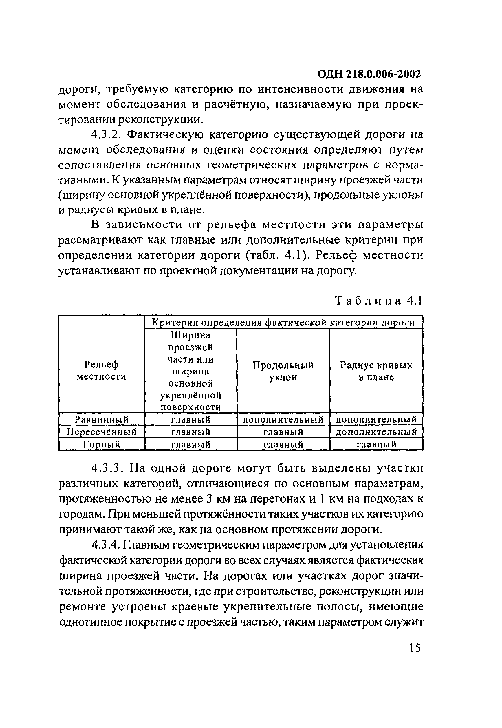 ОДН 218.0.006-2002