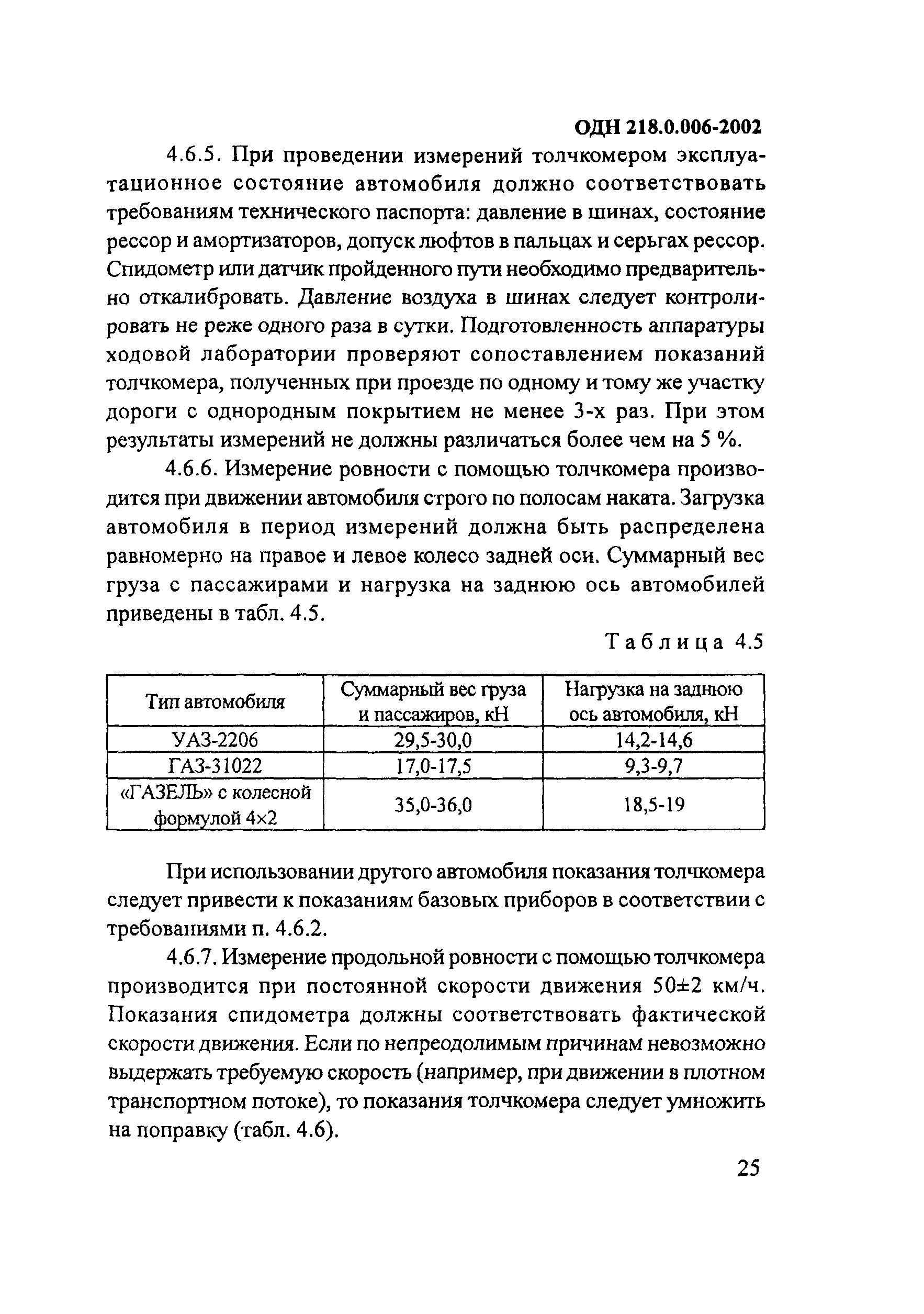 ОДН 218.0.006-2002