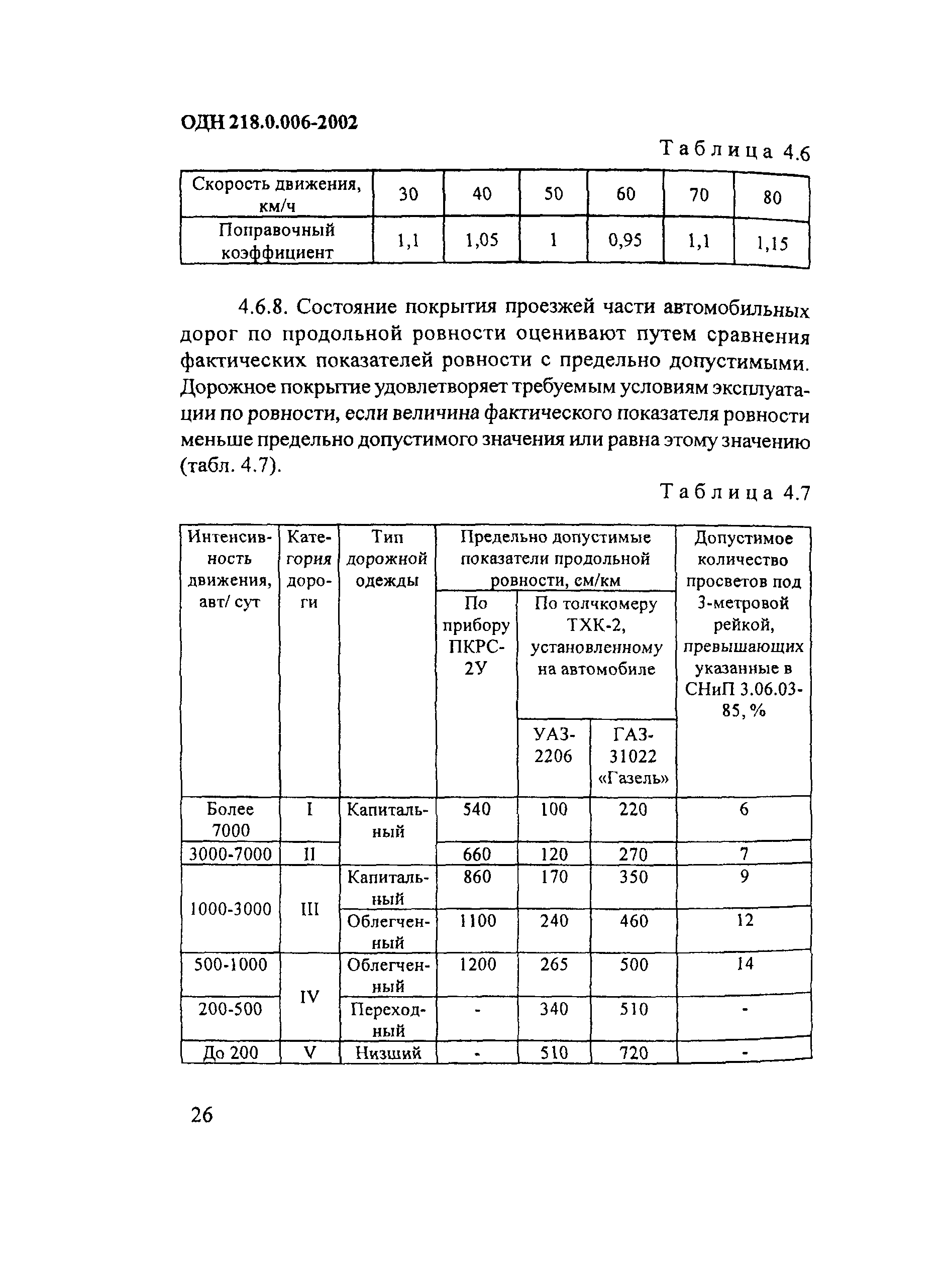 ОДН 218.0.006-2002