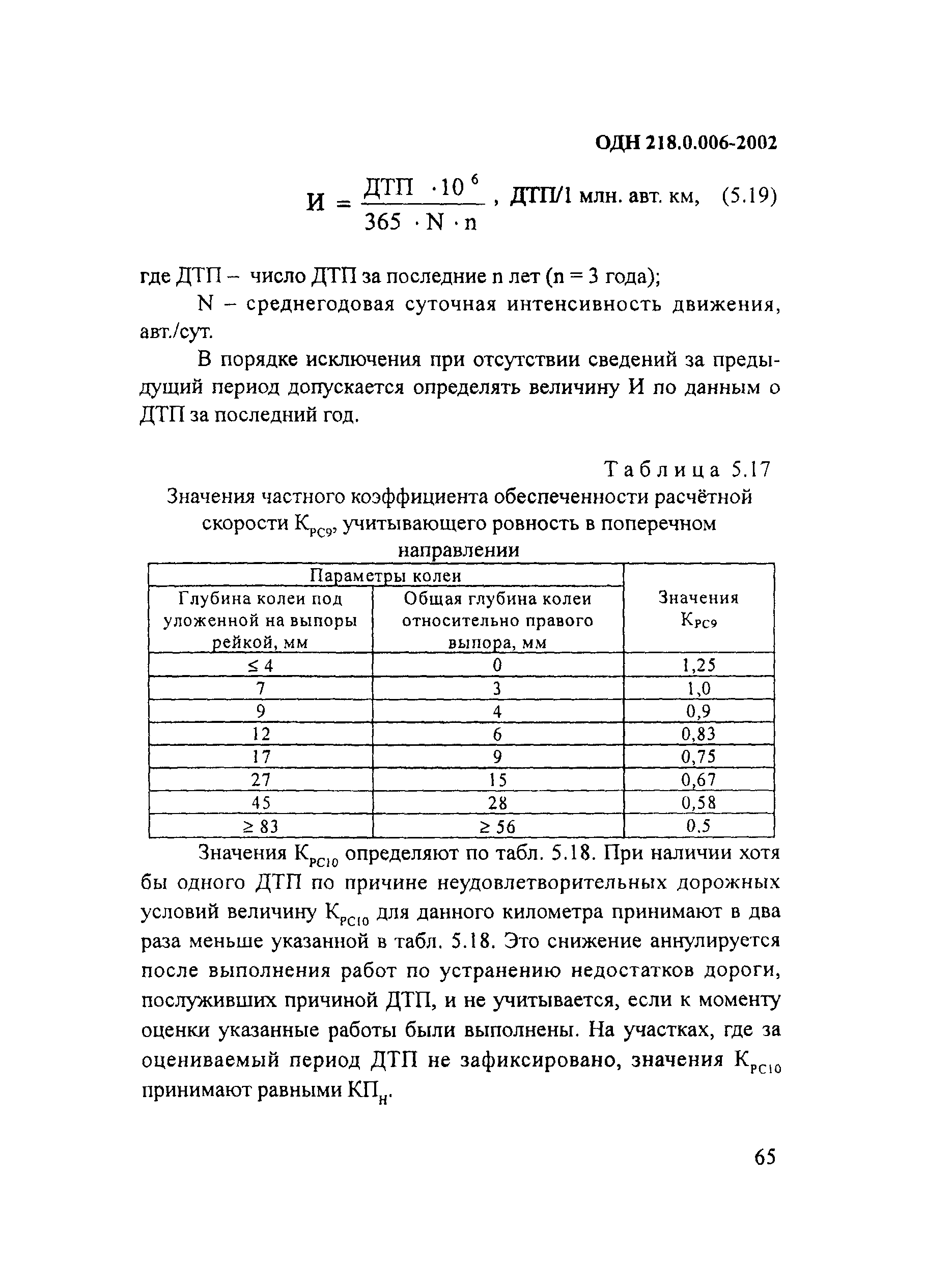 ОДН 218.0.006-2002