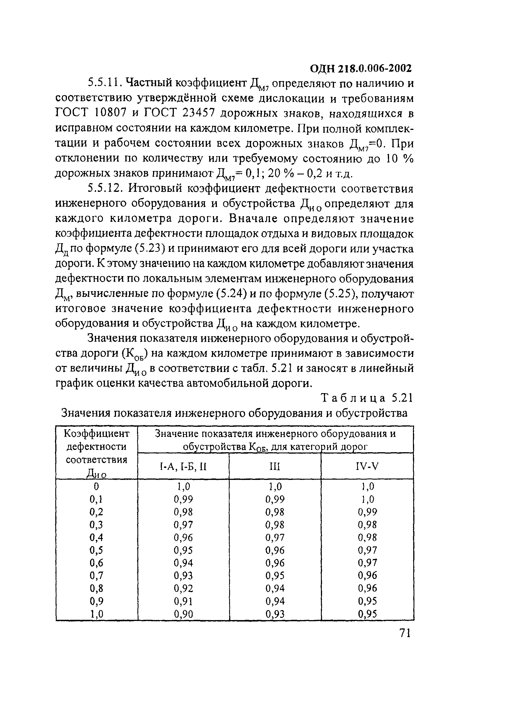 ОДН 218.0.006-2002