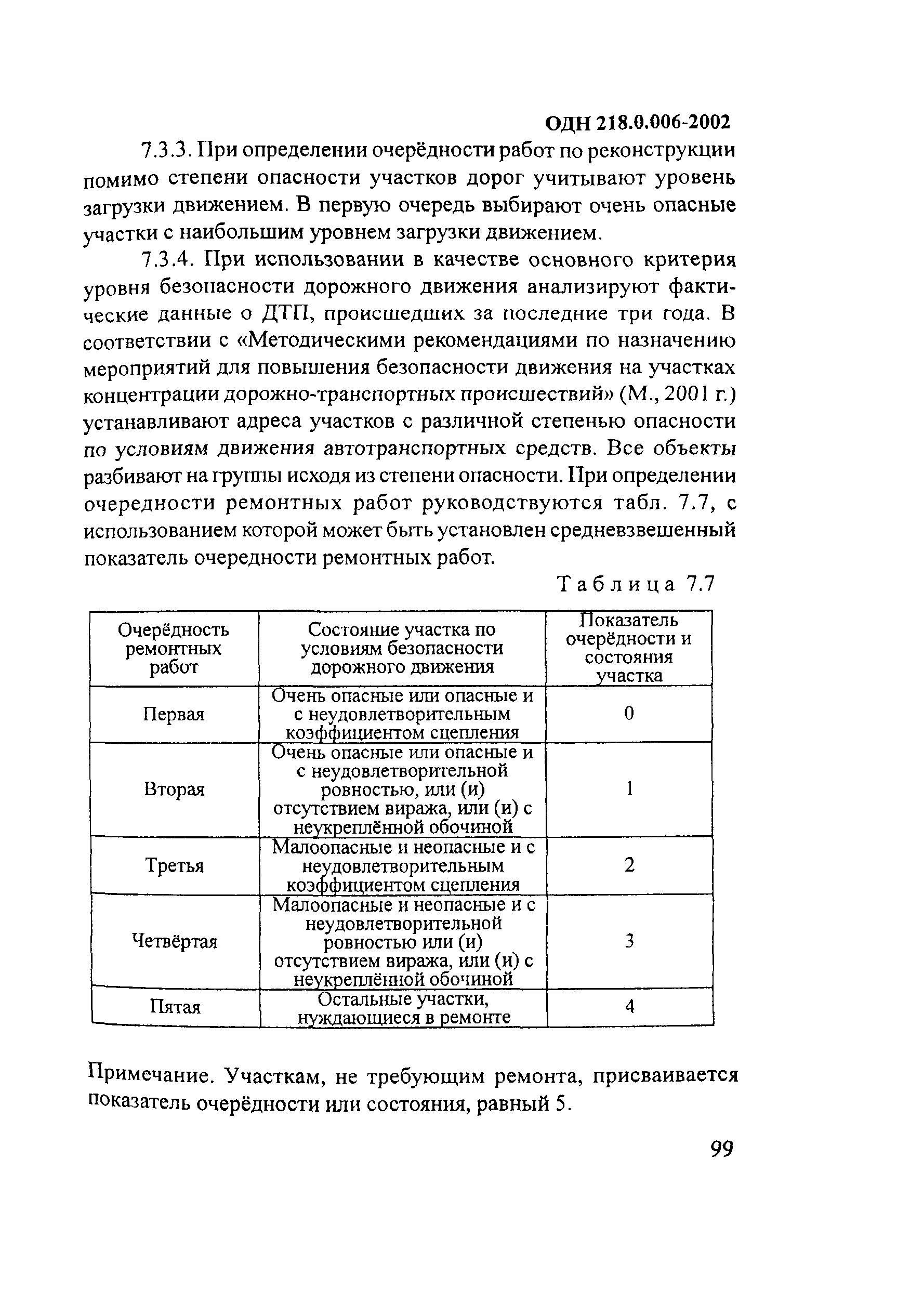 ОДН 218.0.006-2002