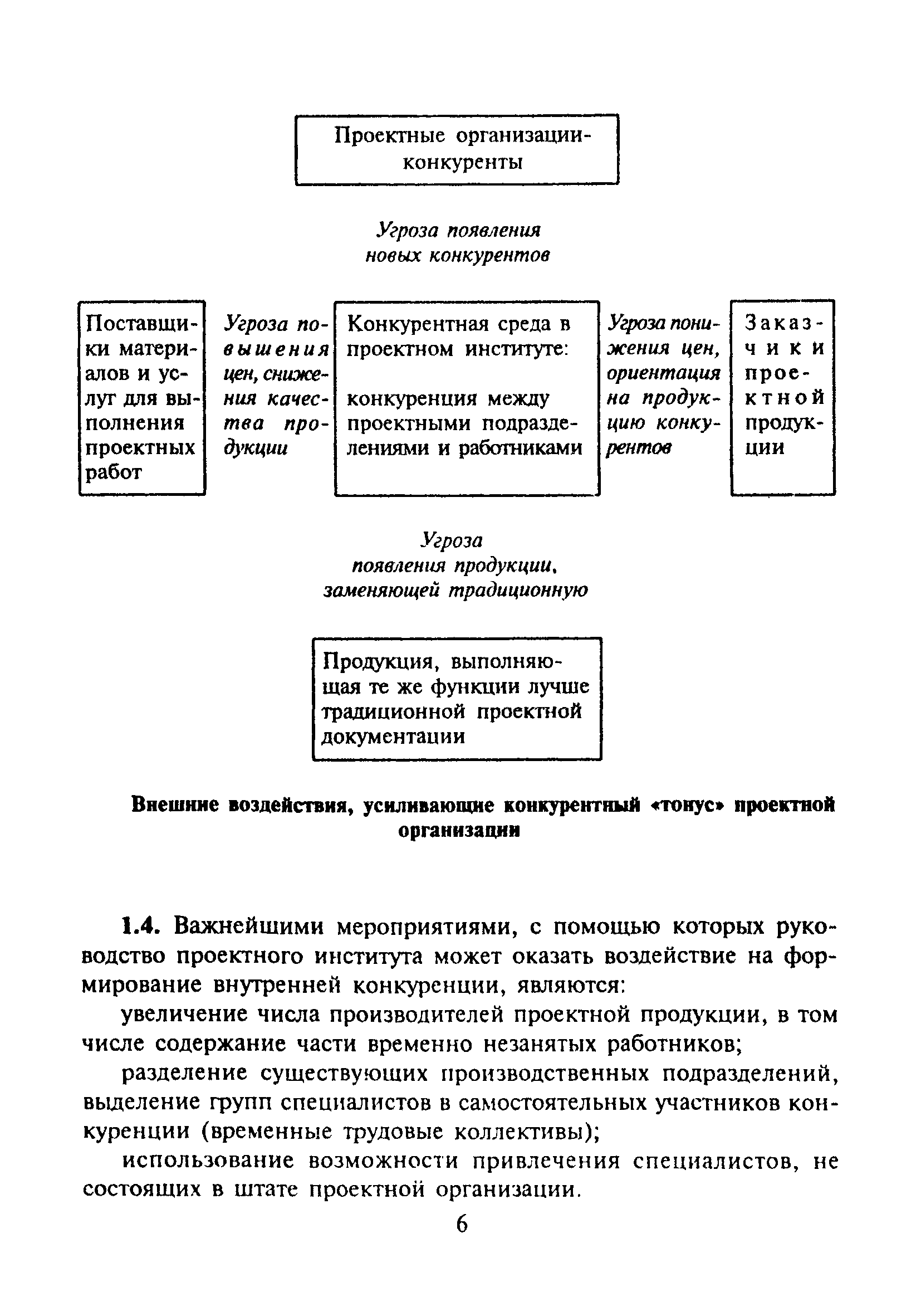 МДС 80-2.2000