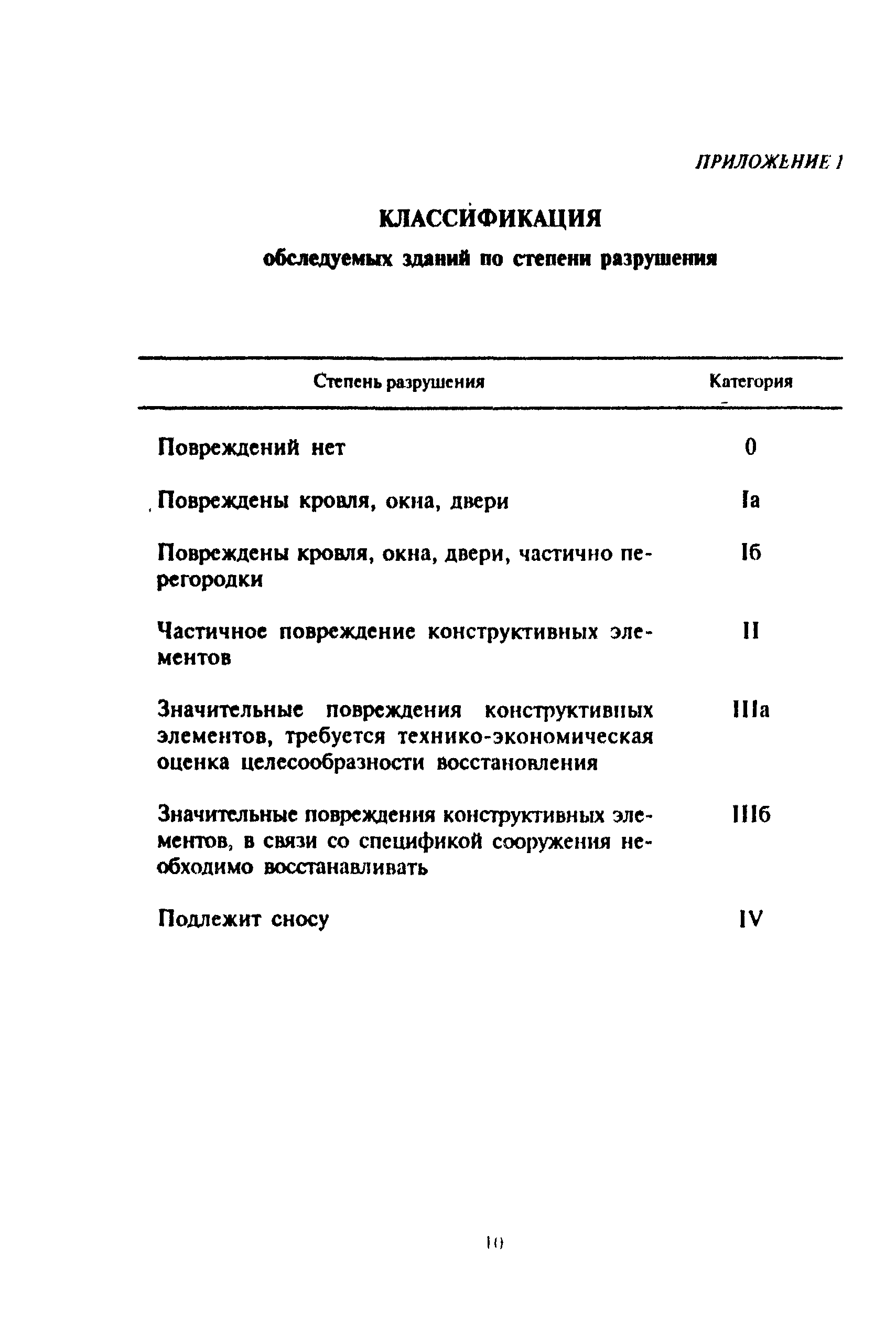 МДС 11-6.2000