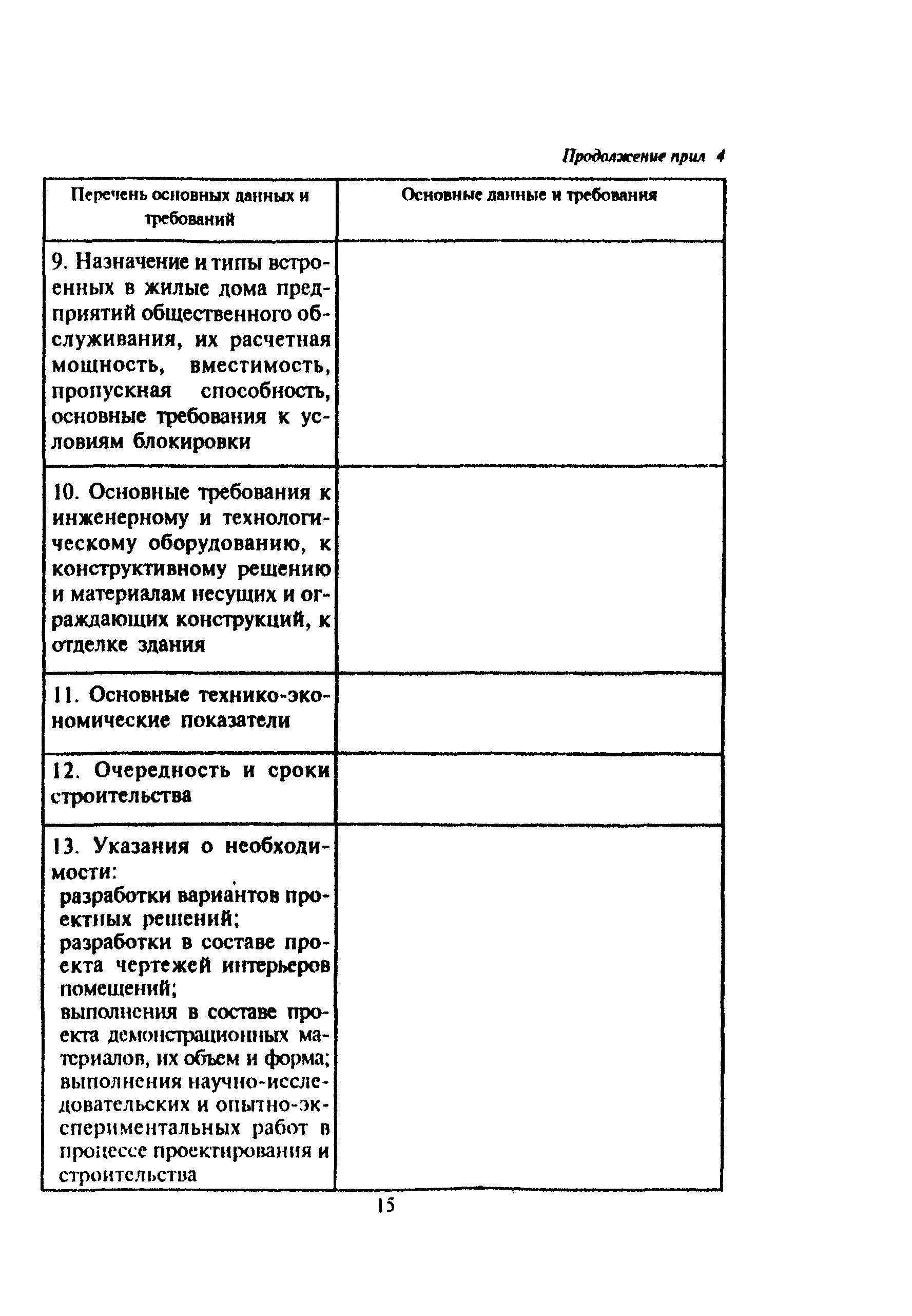 МДС 11-6.2000