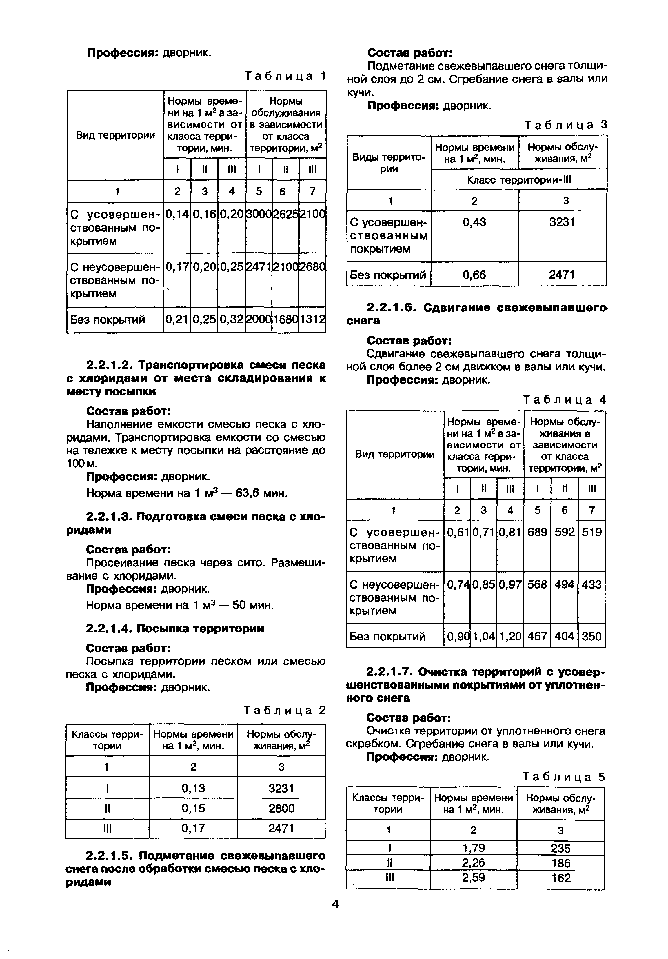 МДК 2-02.01