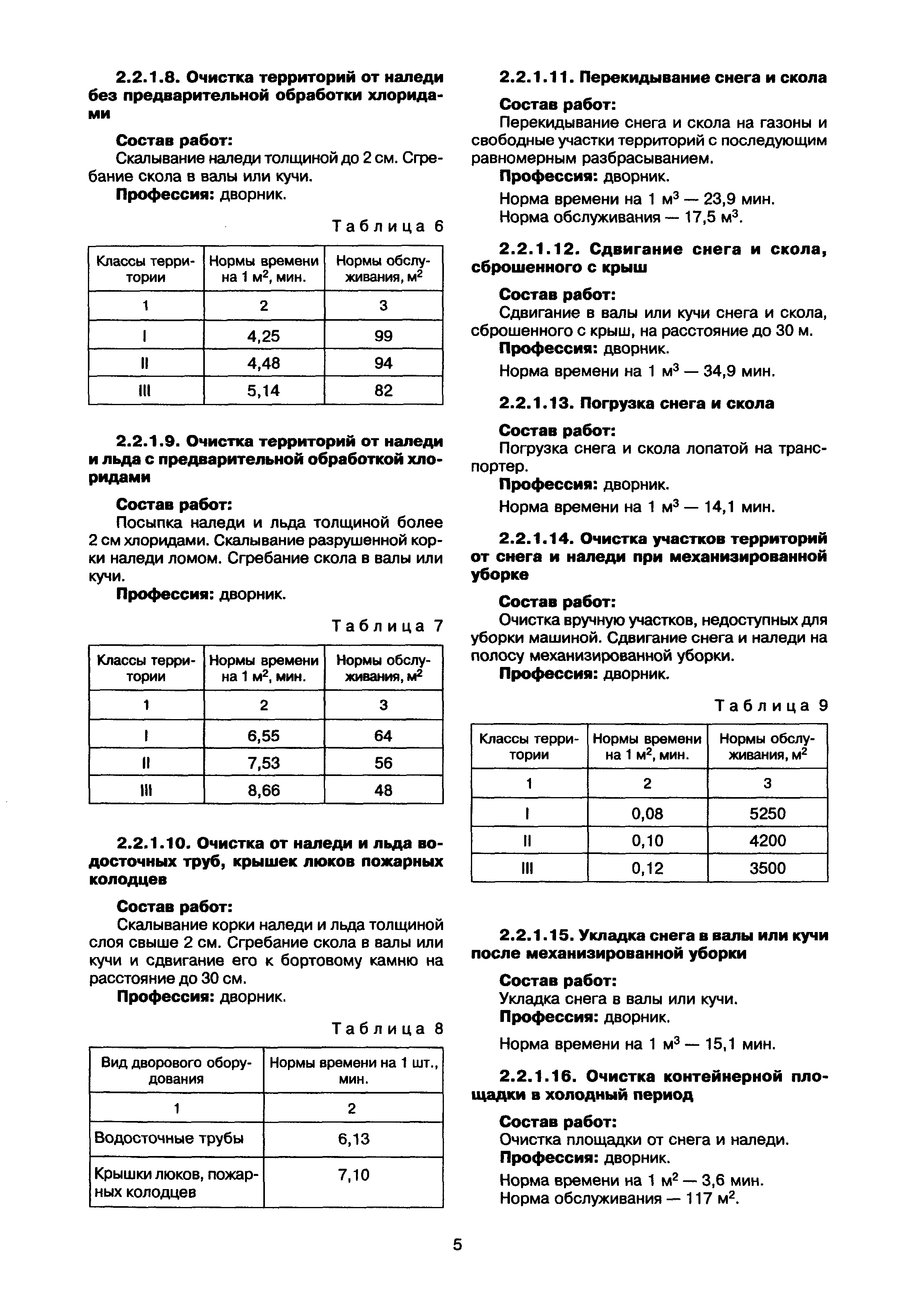 МДК 2-02.01