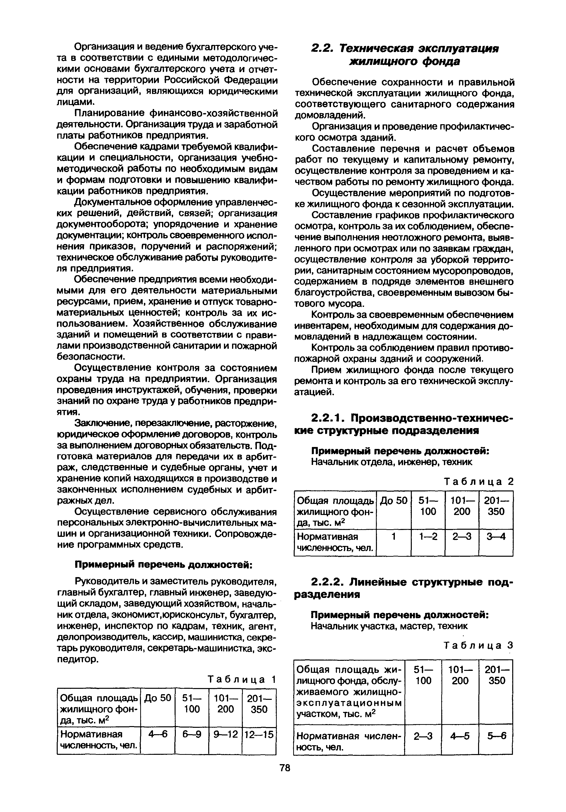 МДК 2-02.01