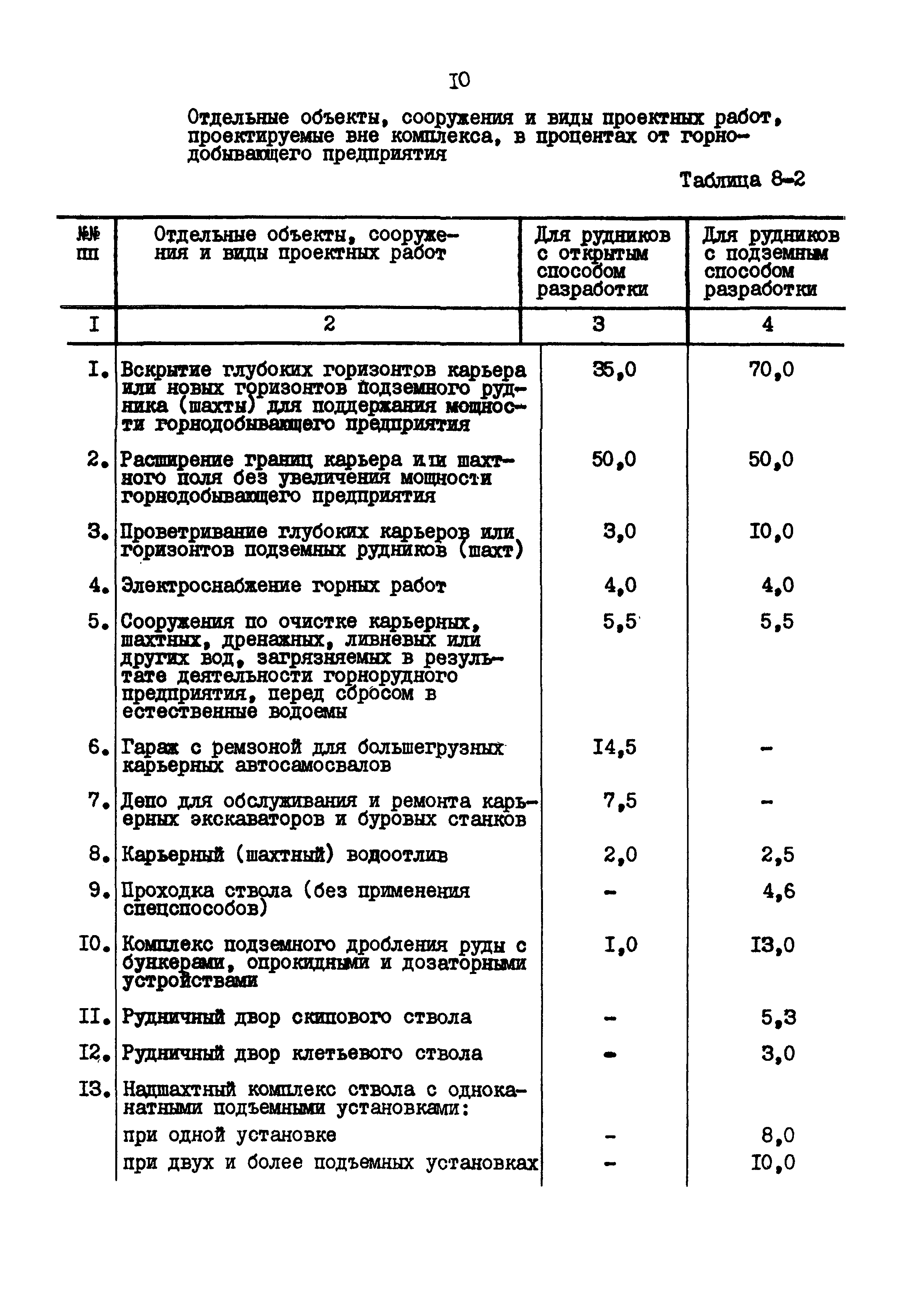 Раздел 8