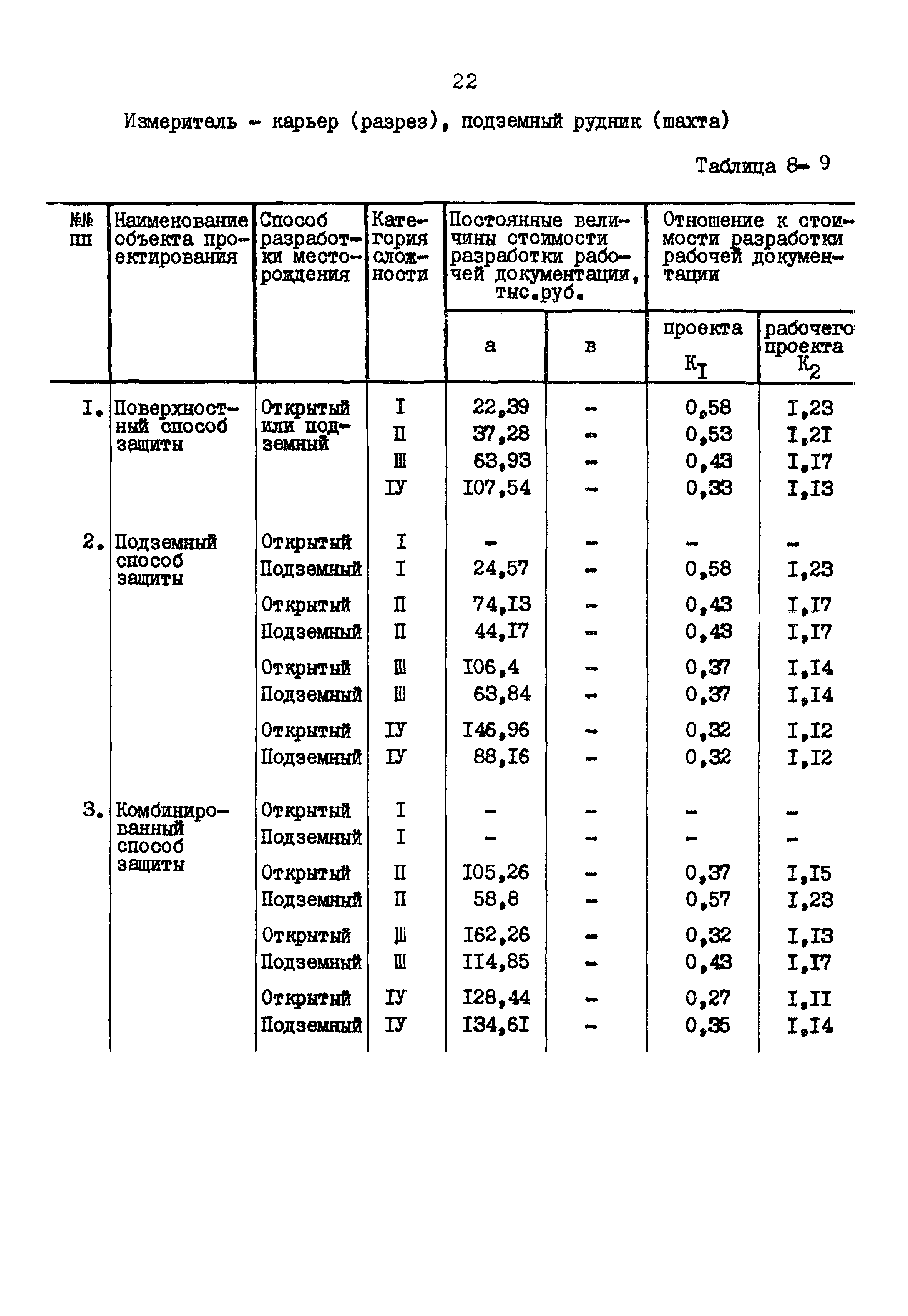 Раздел 8