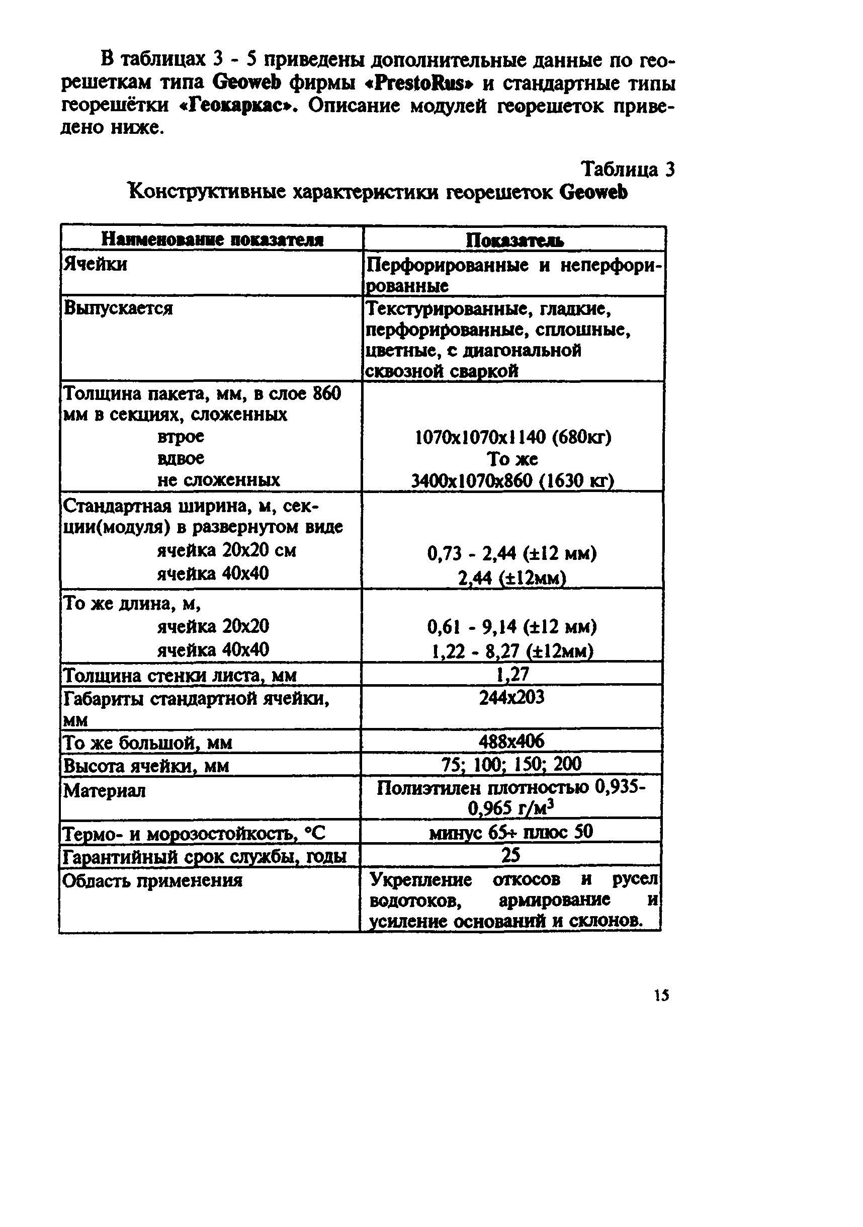 Руководство 