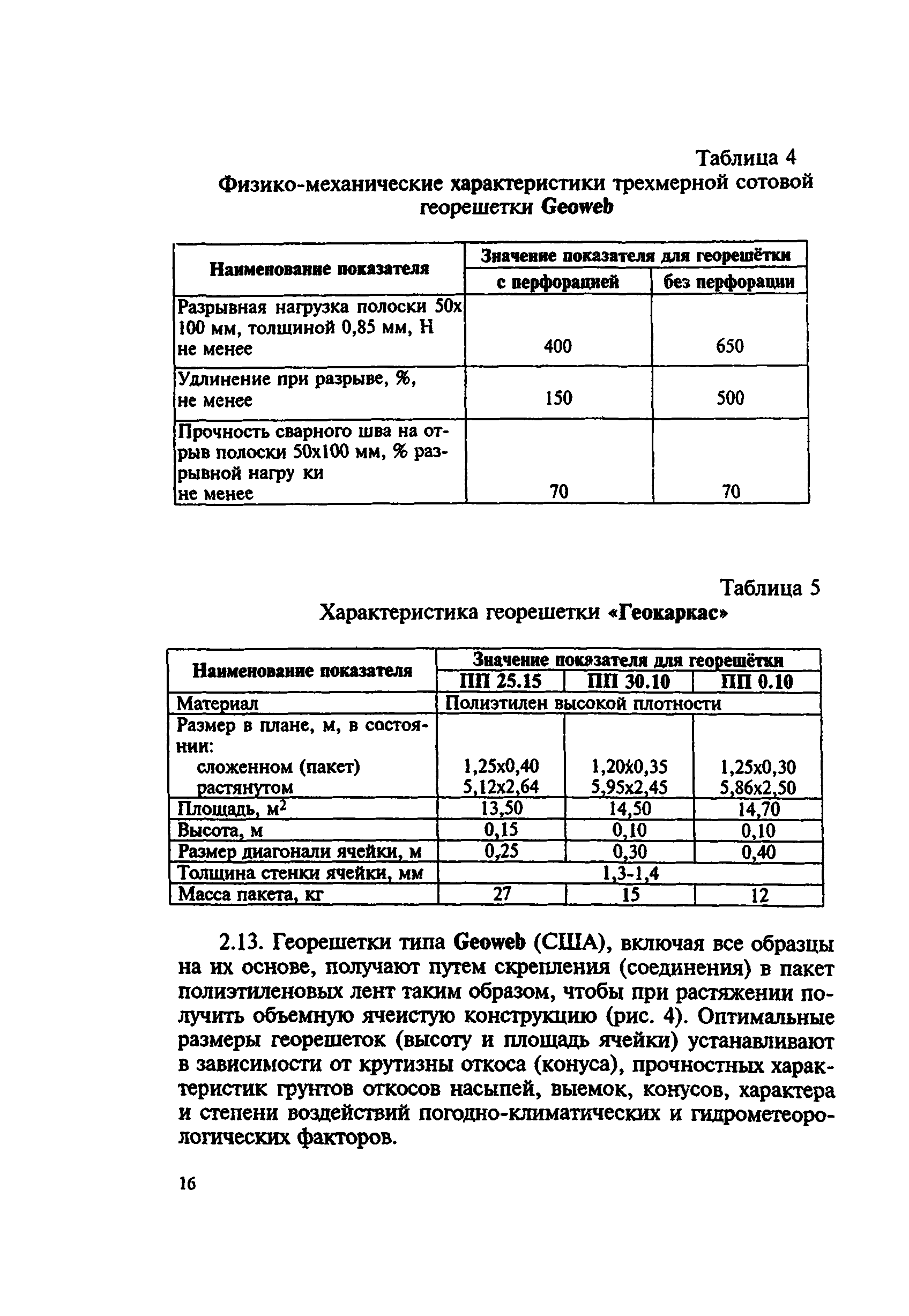 Руководство 