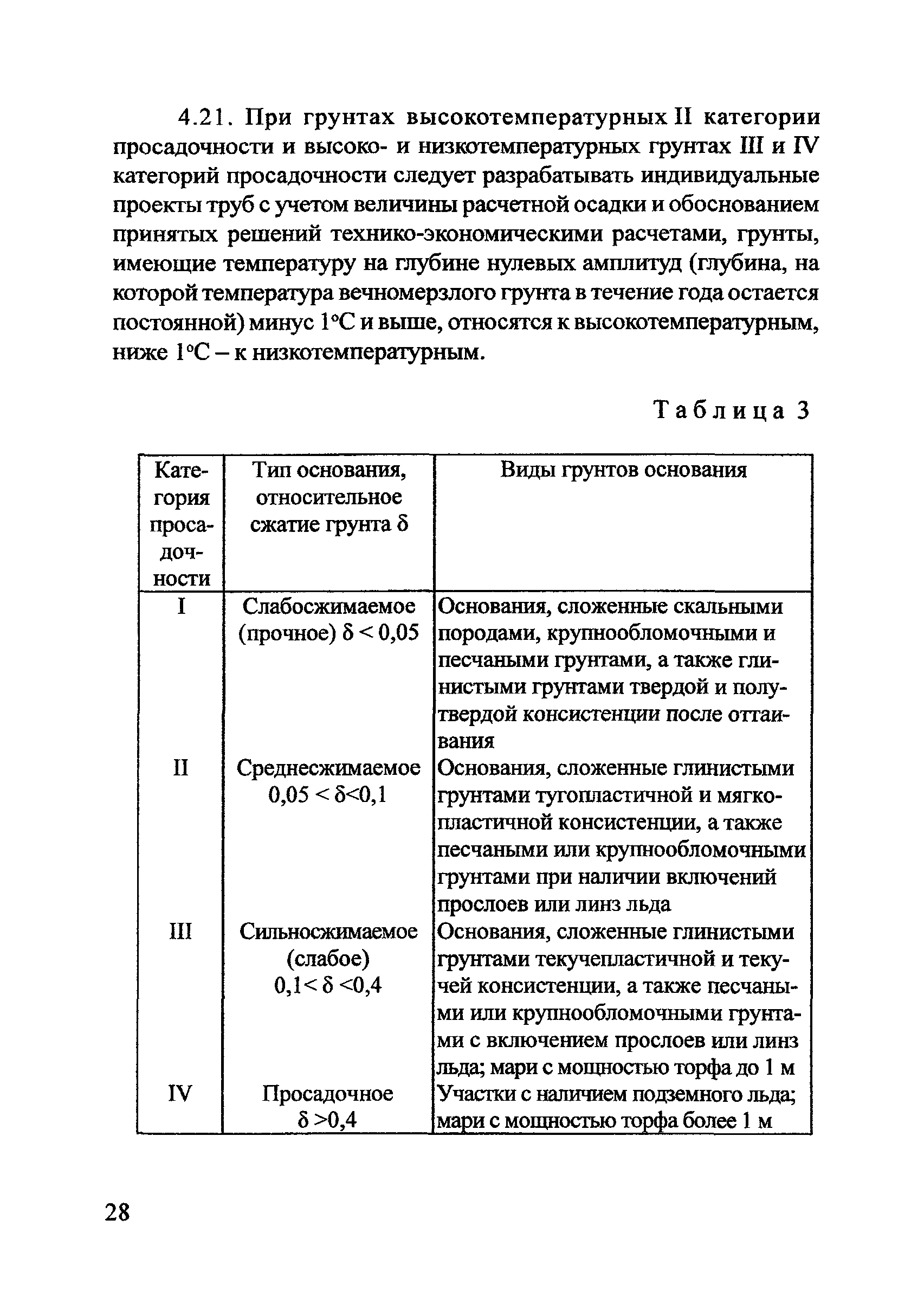 Методические рекомендации 