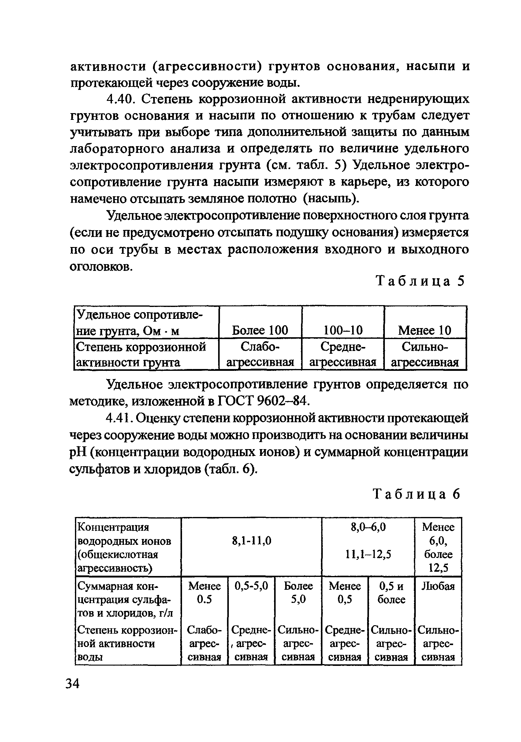 Методические рекомендации 