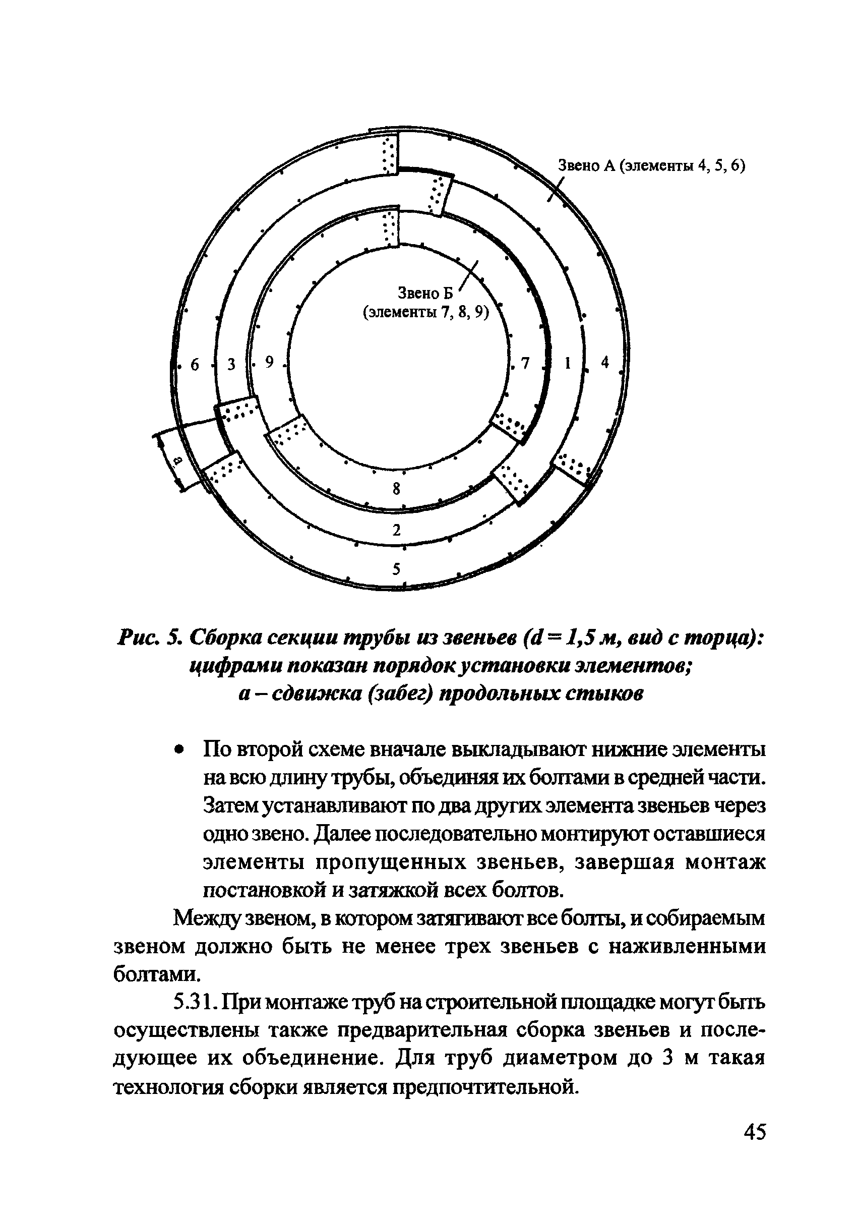 Методические рекомендации 