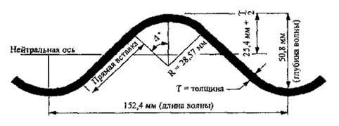 Описание: БезИмени-1 copy