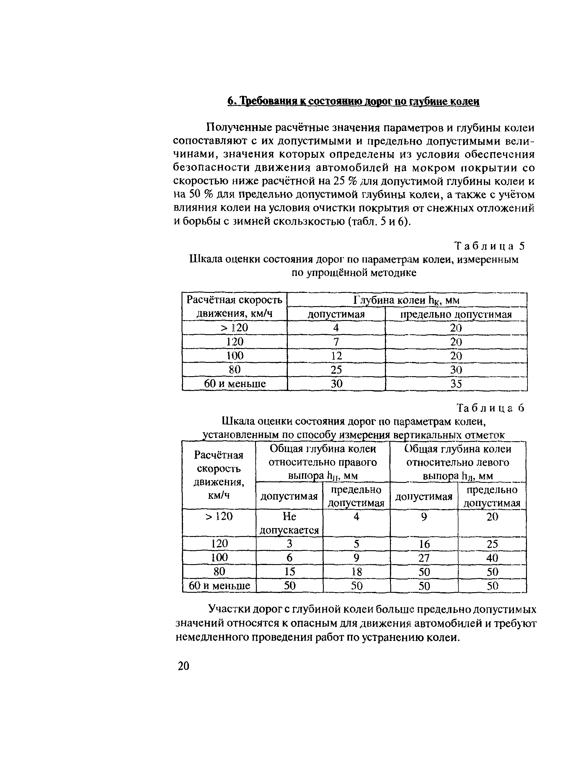 Рекомендации 