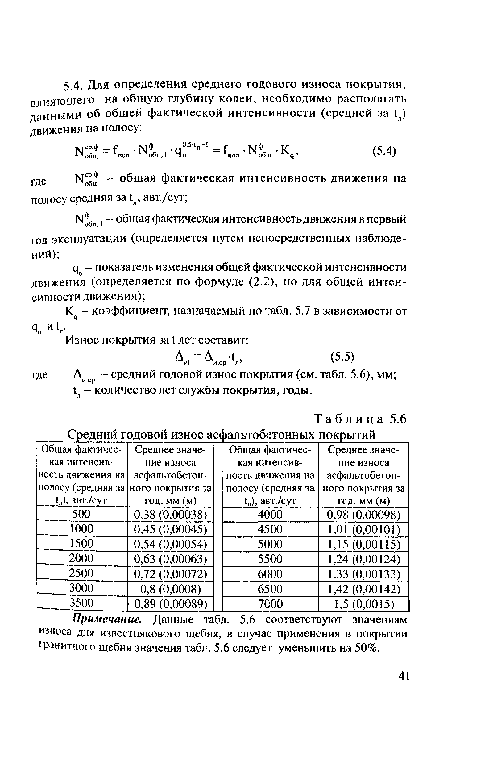 Рекомендации 