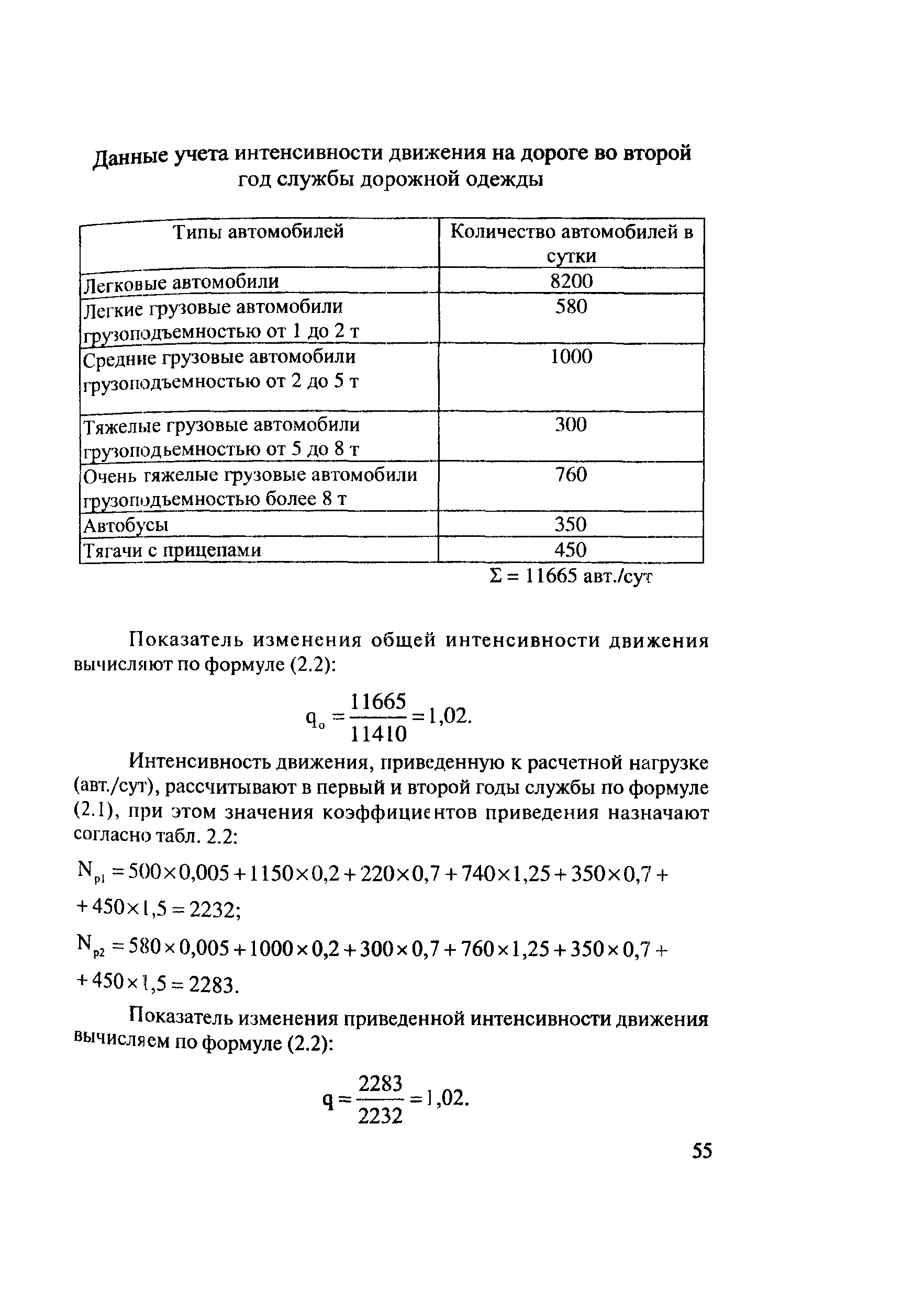 Рекомендации 