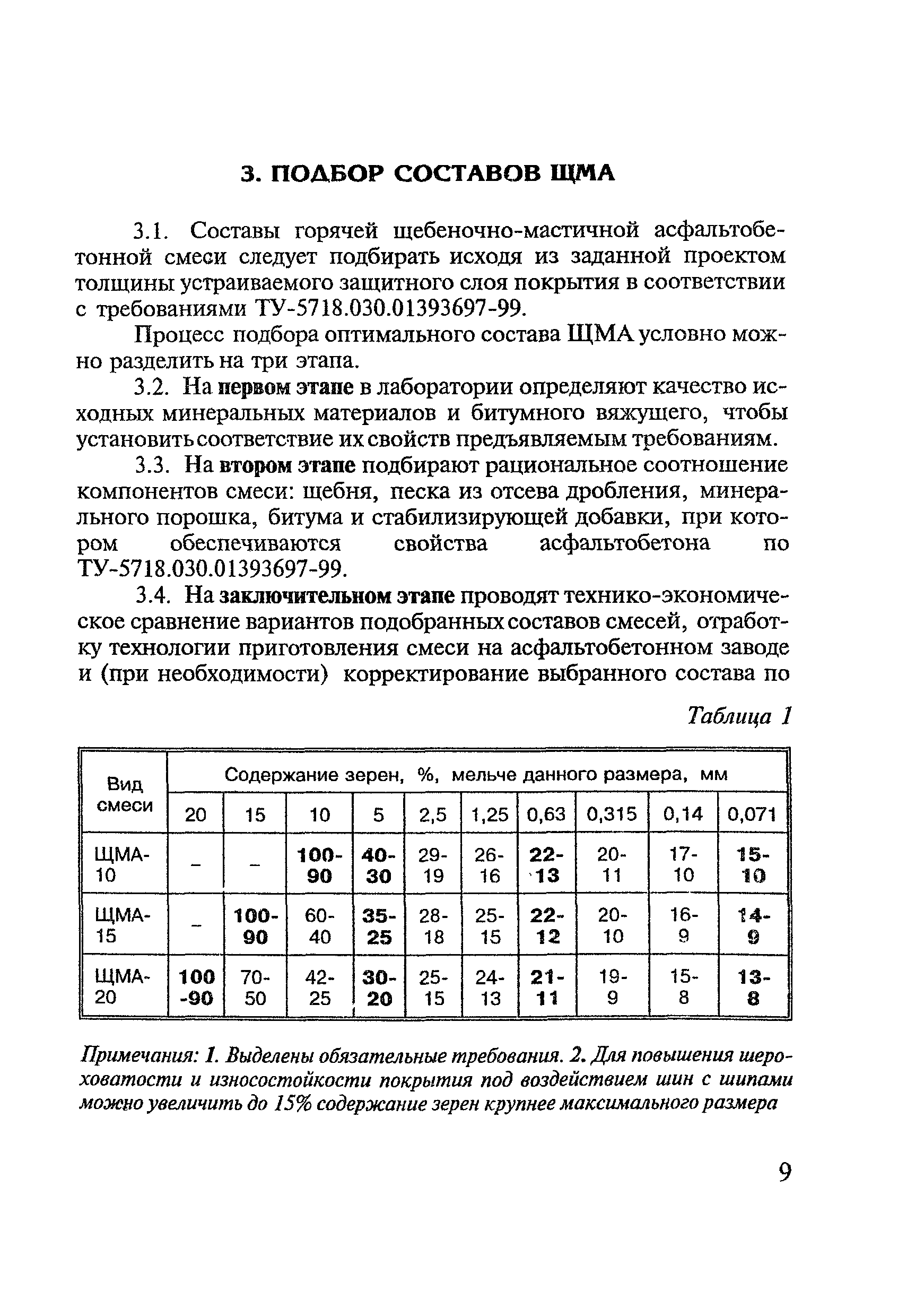 Рекомендации 