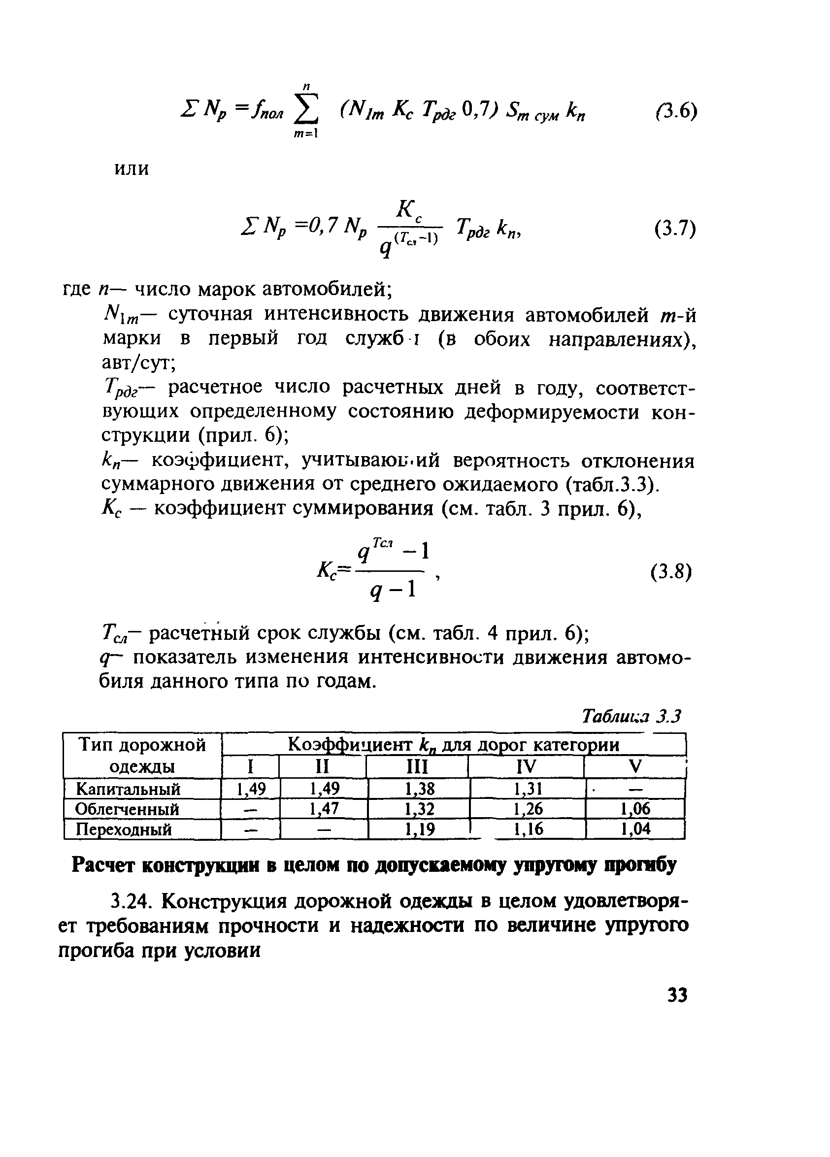 МОДН 2-2001