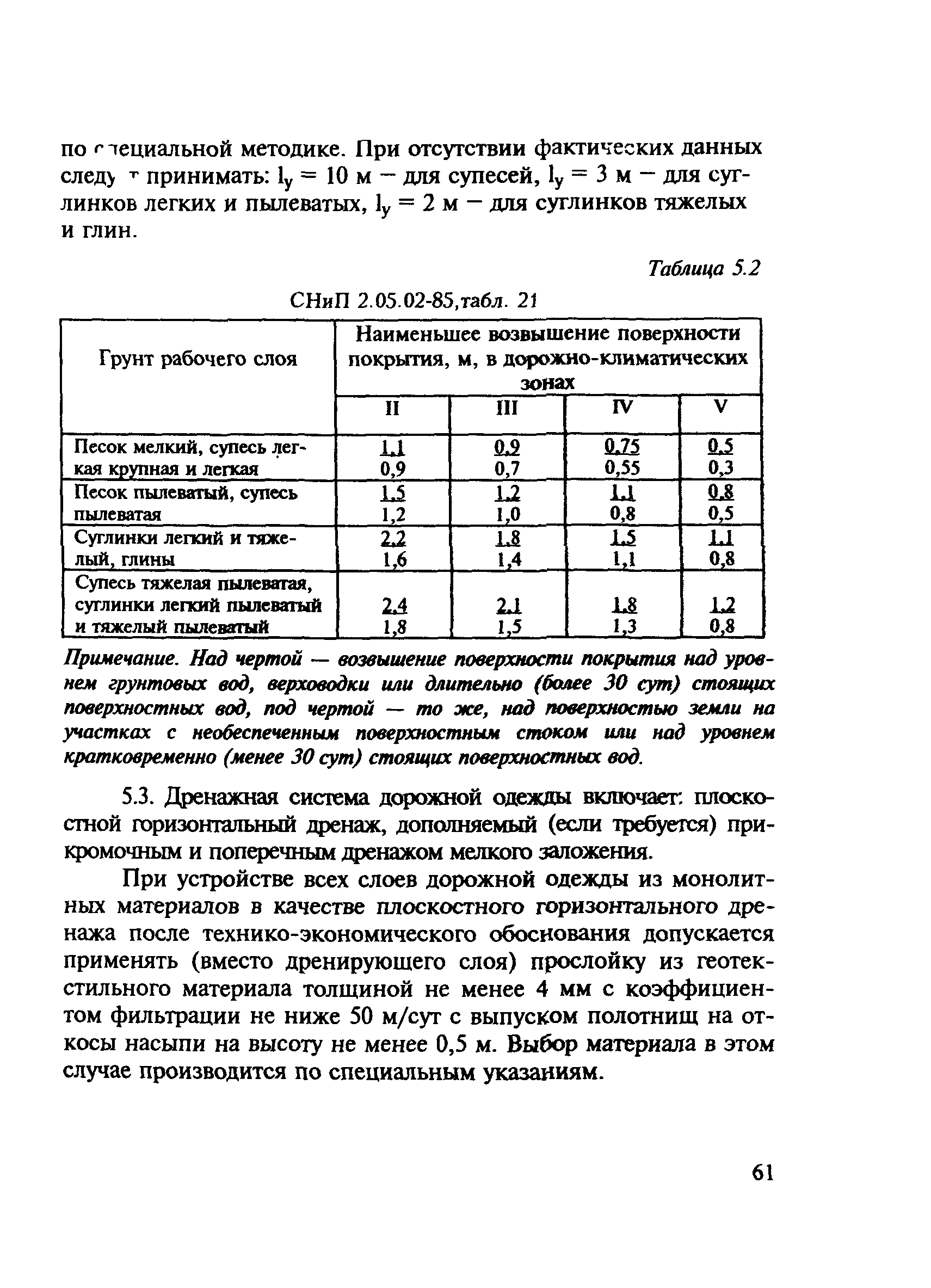 МОДН 2-2001