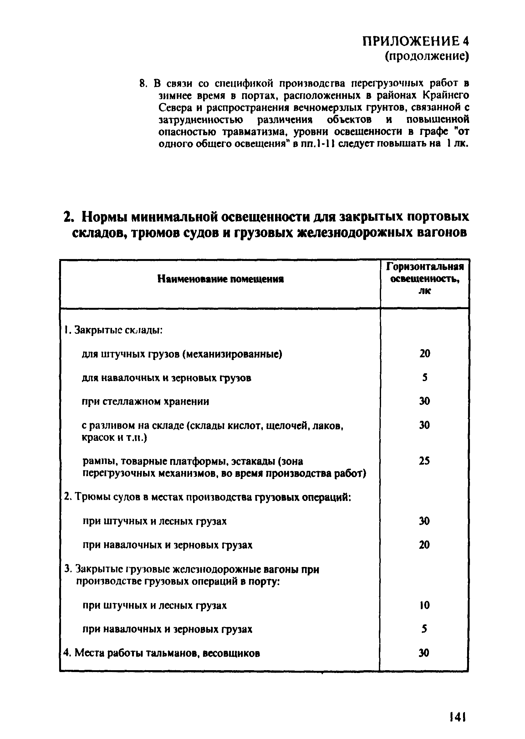 ПОТ Р О-152.31.82.03-96