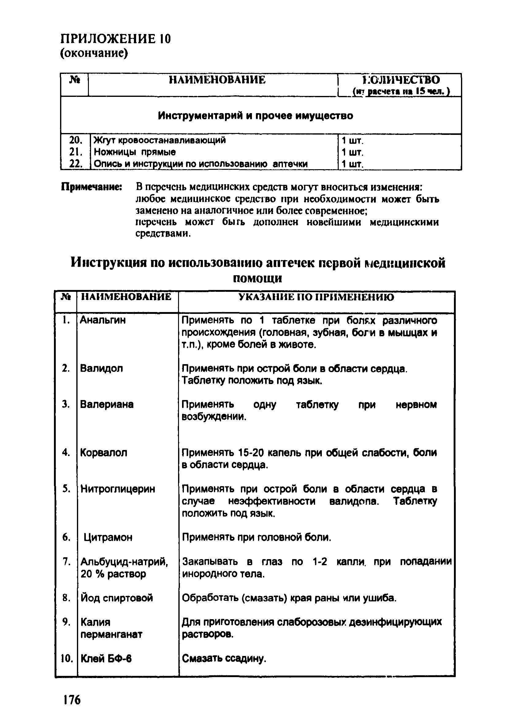 ПОТ Р О-152.31.82.03-96