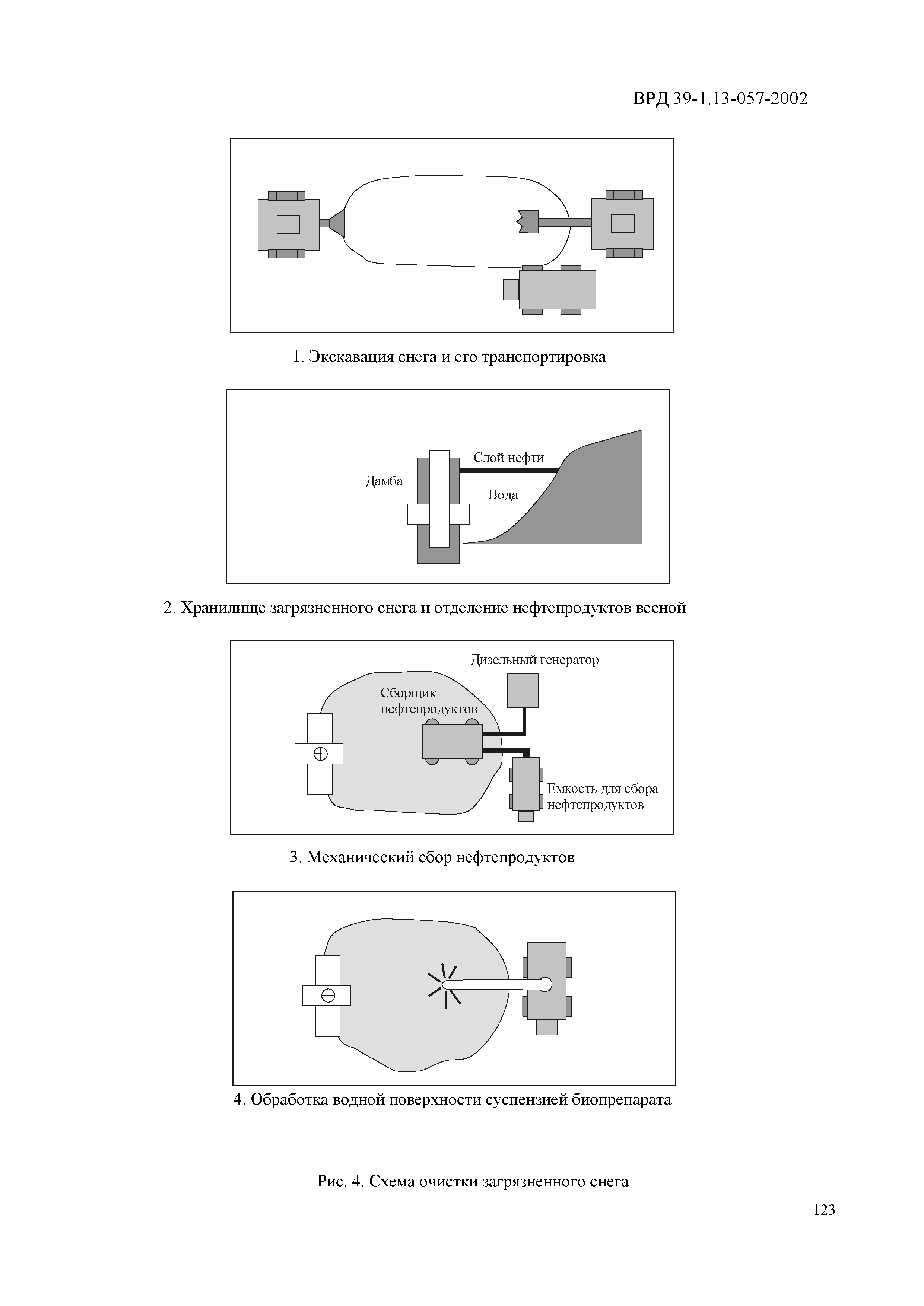 ВРД 39-1.13-057-2002