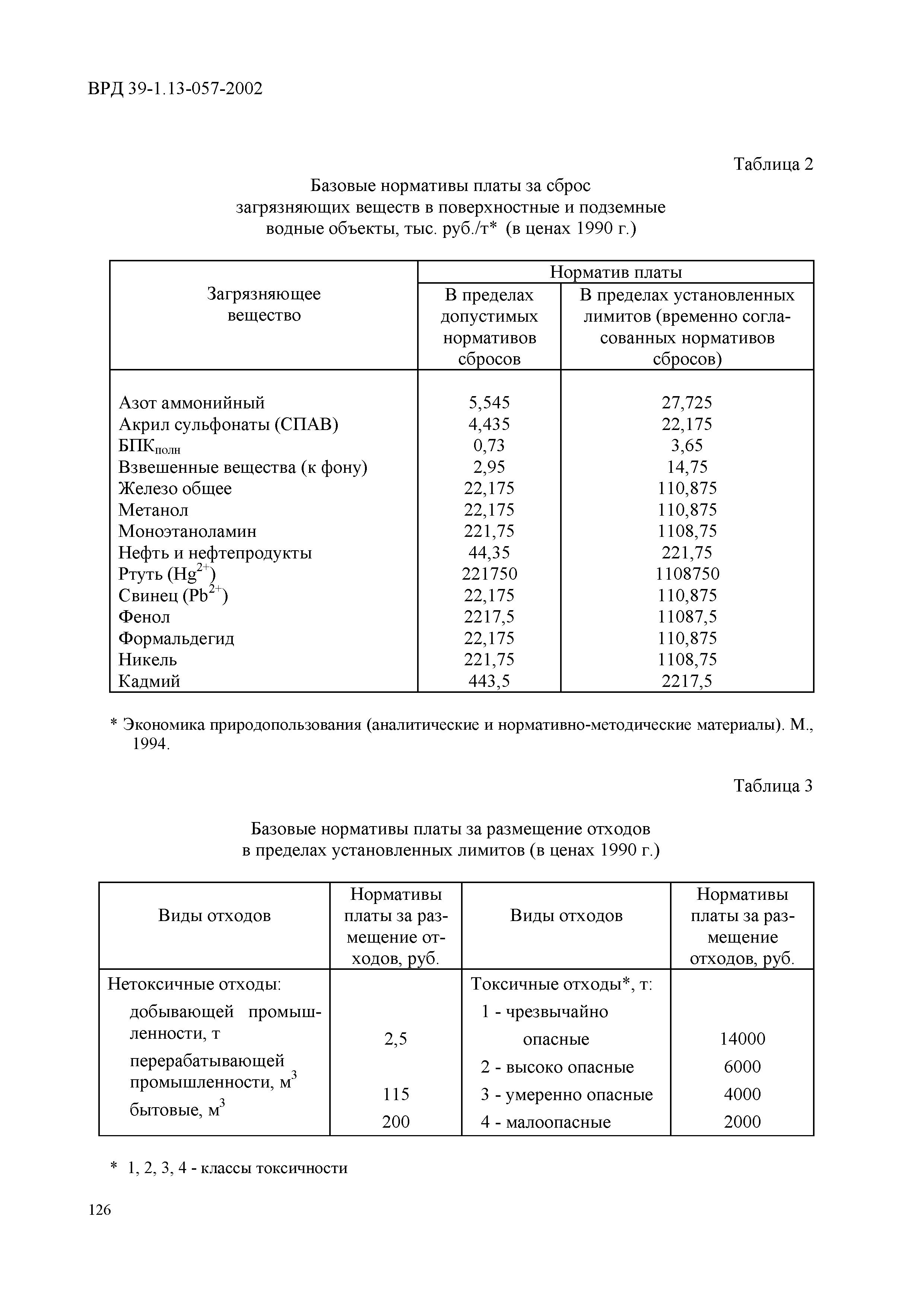 ВРД 39-1.13-057-2002