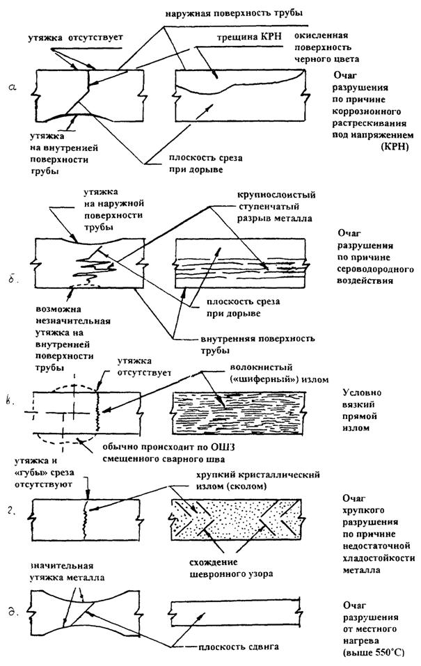 Описание: Untitled-1