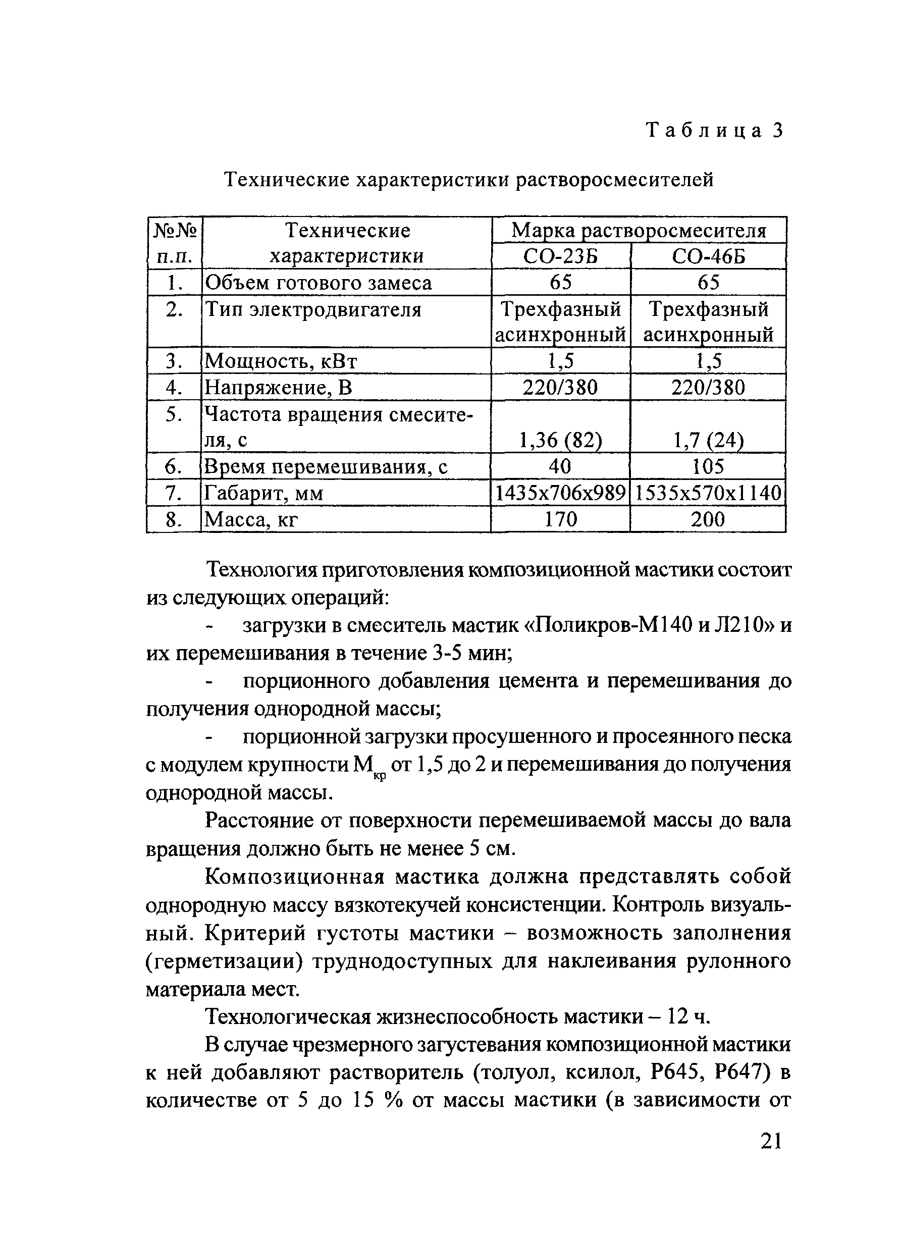 Рекомендации 