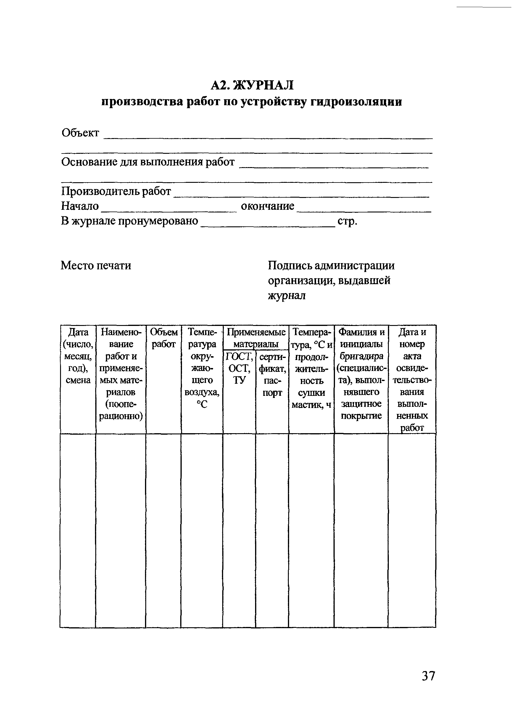 Рекомендации 