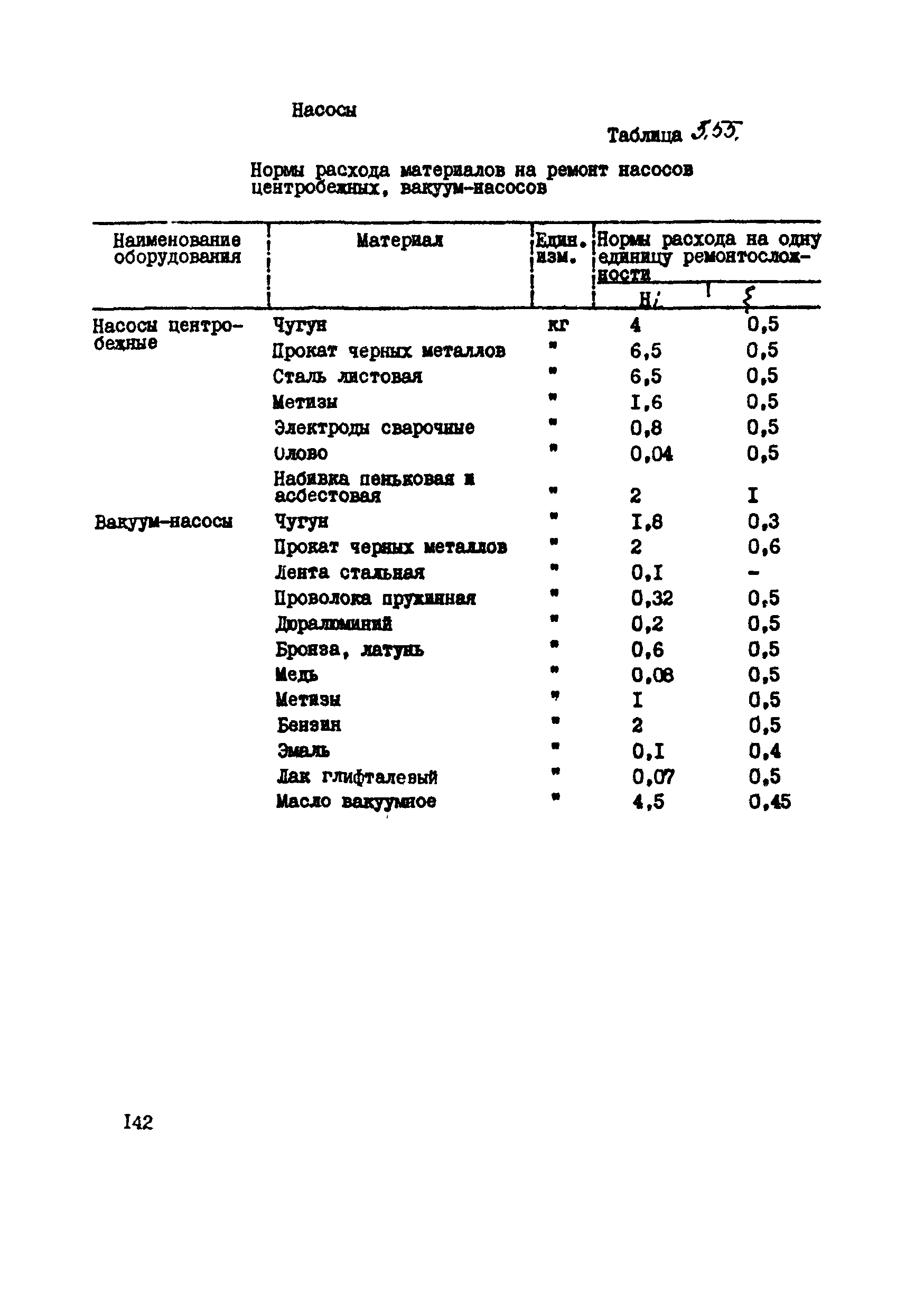 ВСН 39-87