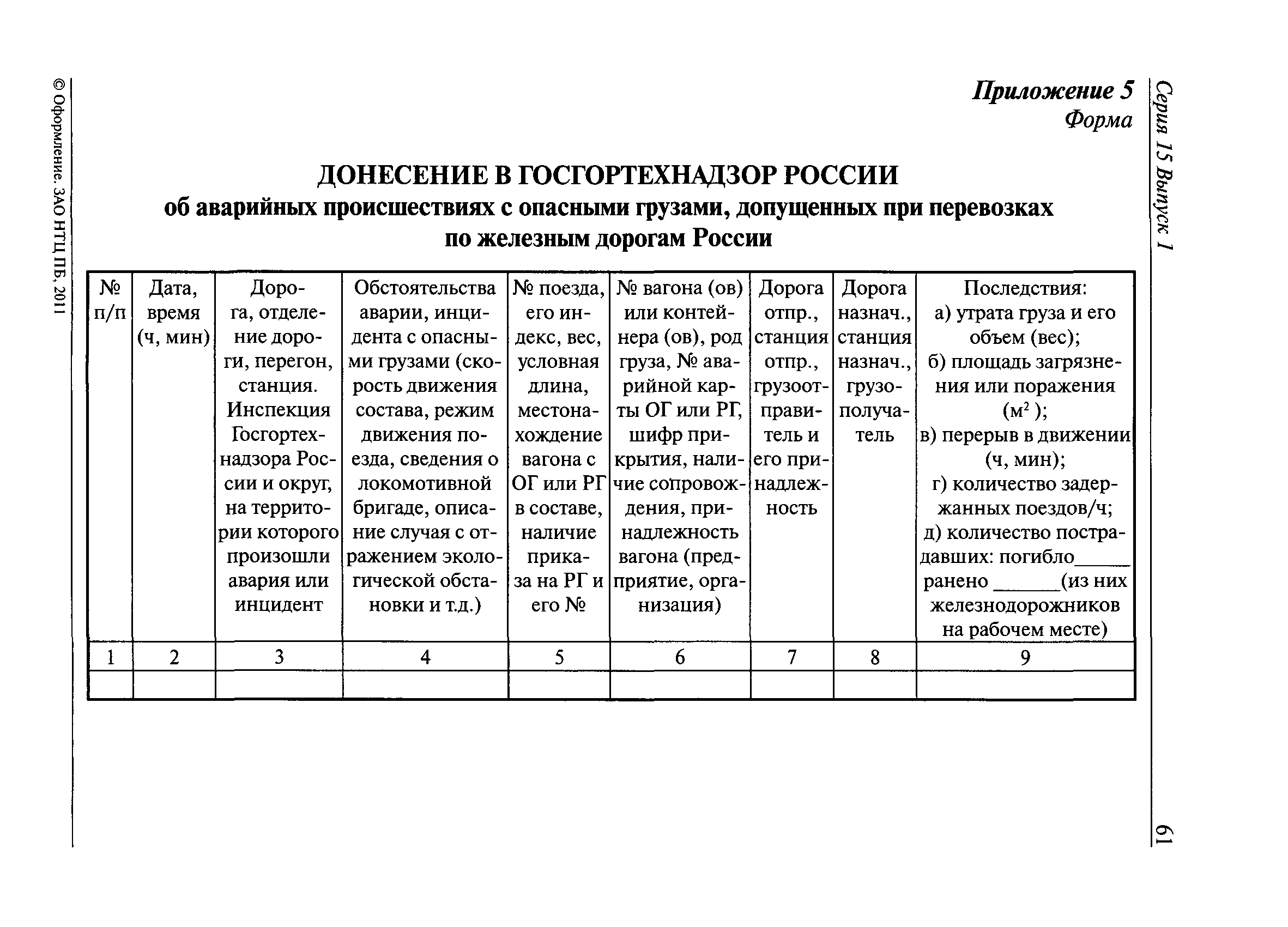 РД 15-73-94