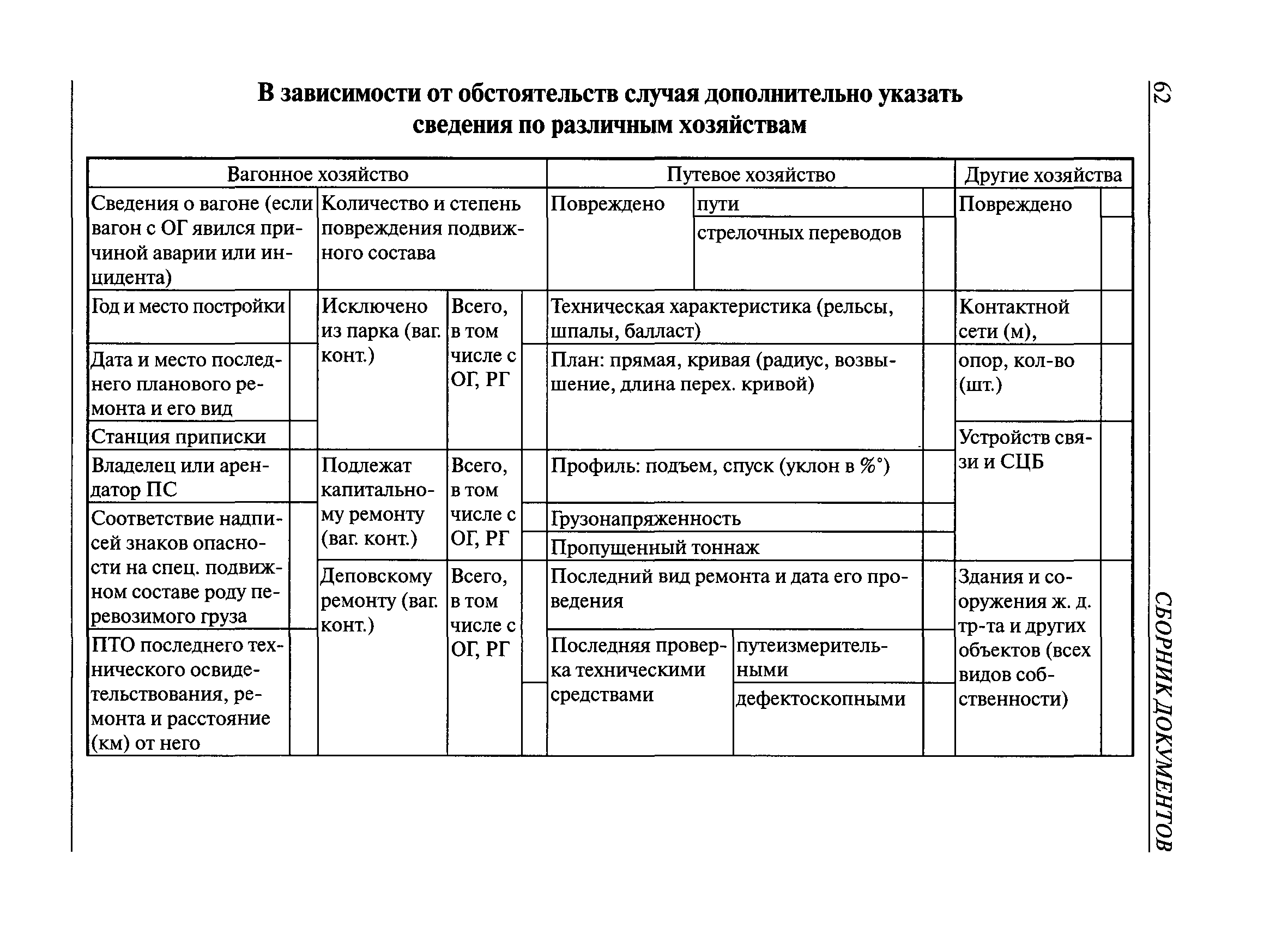 РД 15-73-94