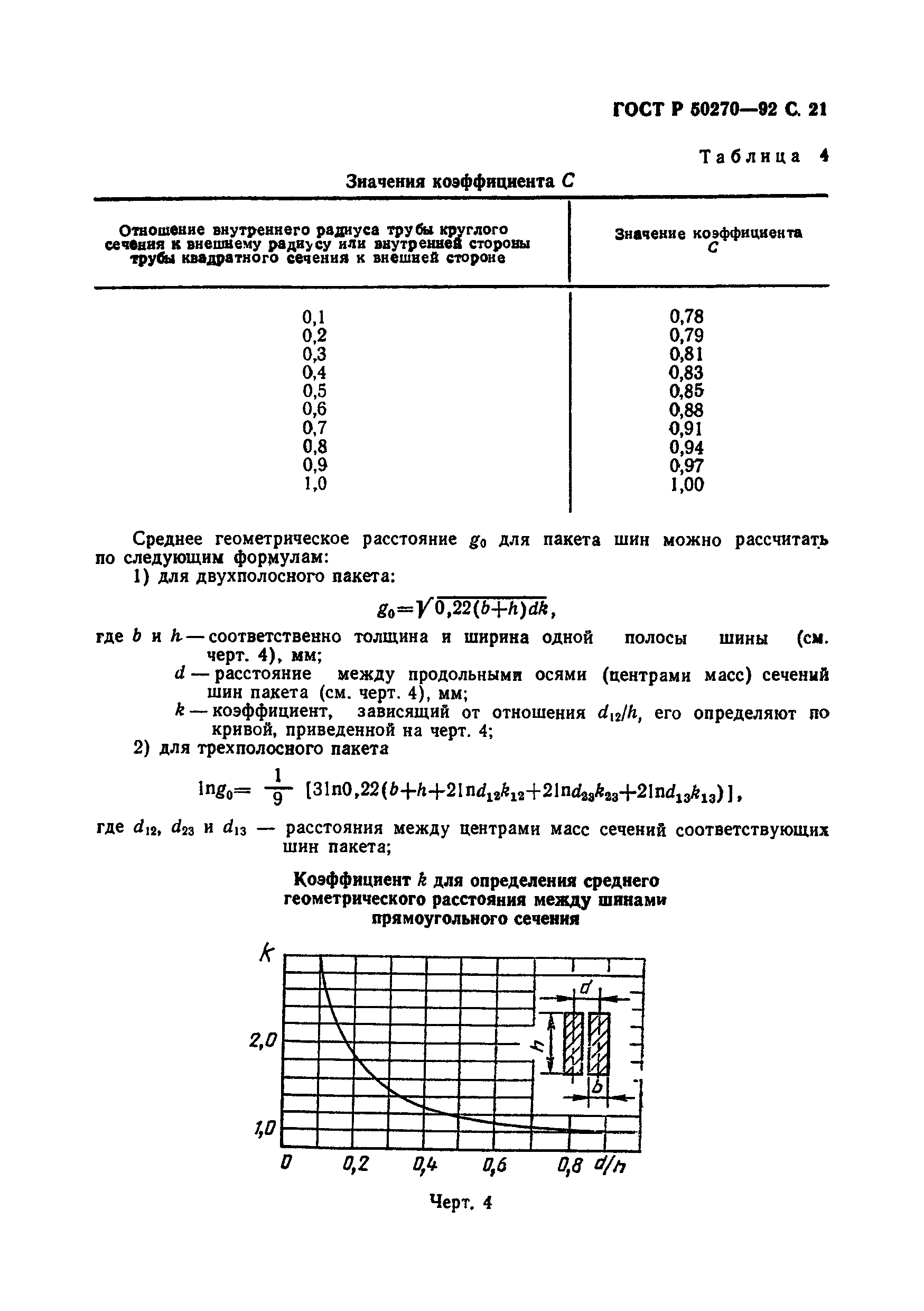 ГОСТ Р 50270-92