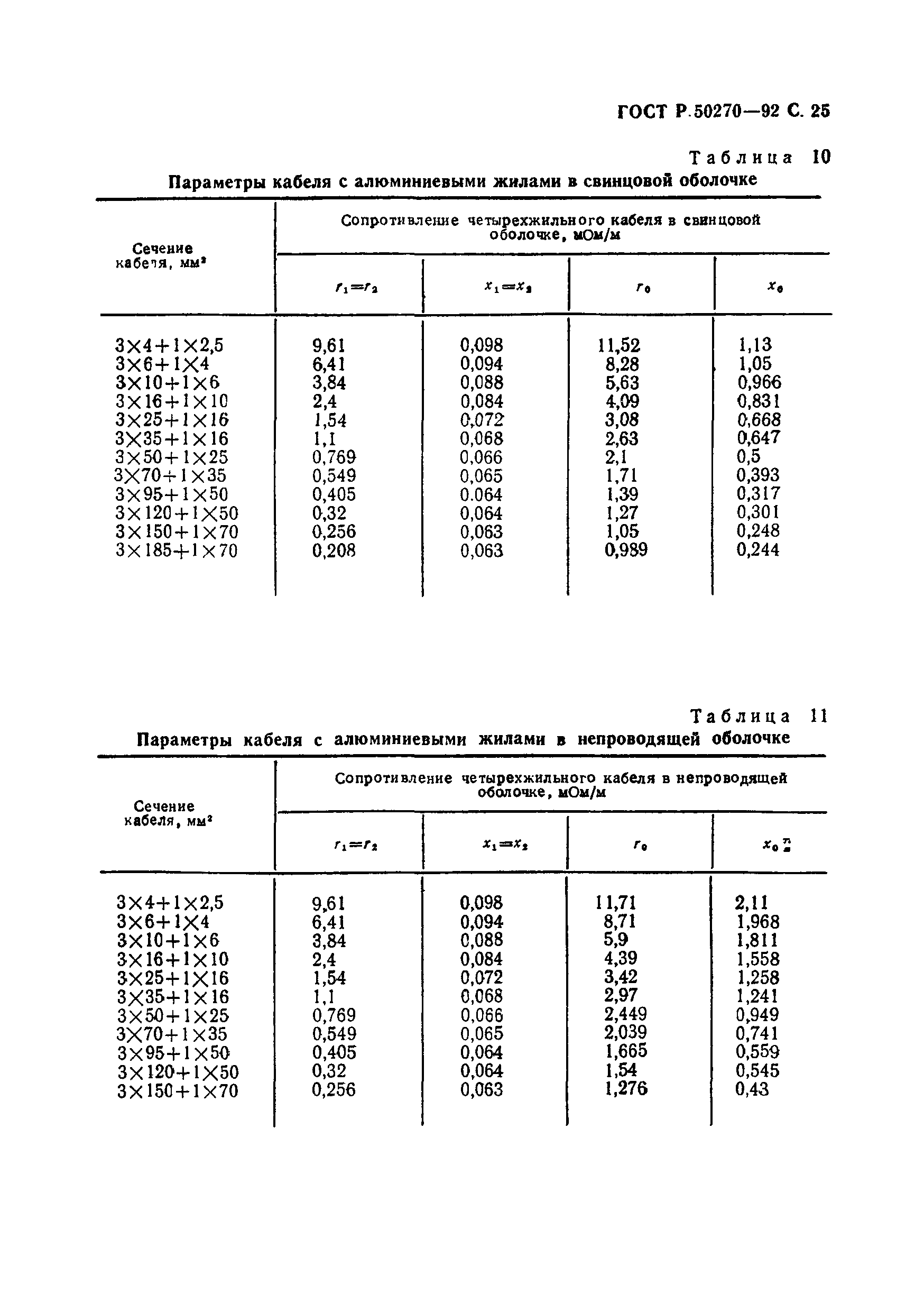 ГОСТ Р 50270-92