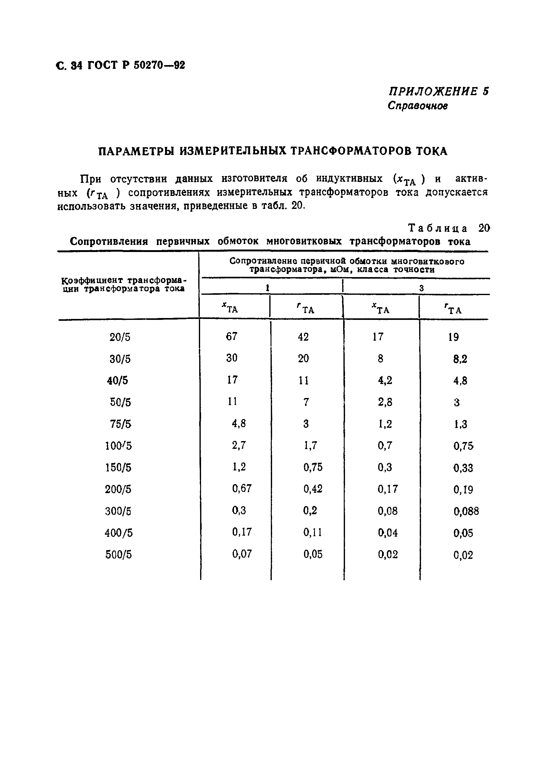 ГОСТ Р 50270-92